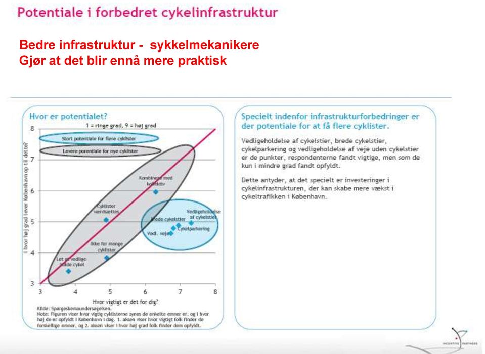 sykkelmekanikere