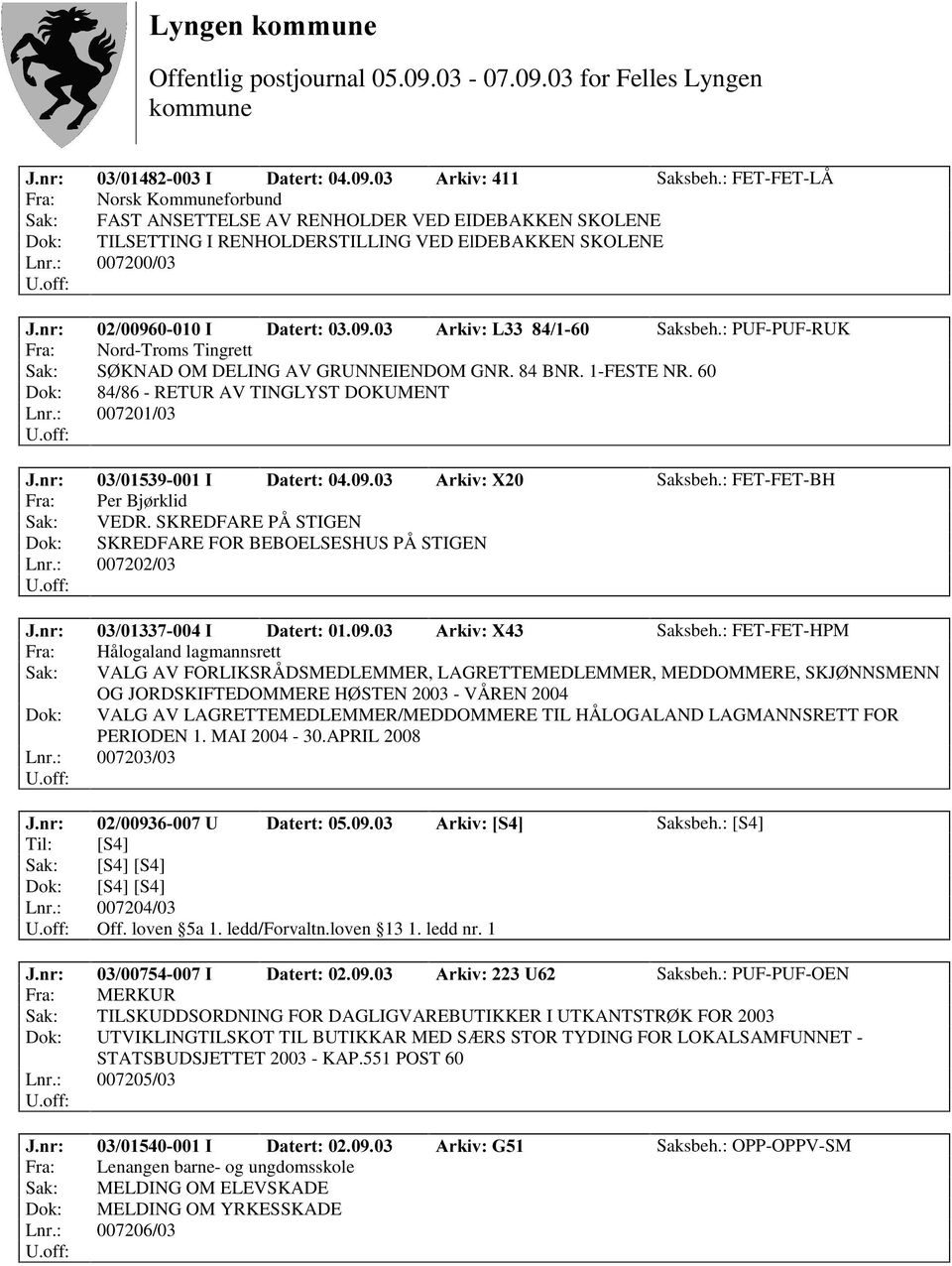 : FET-FET-BH Fra: Per Bjørklid Sak: VEDR. SKREDFARE PÅ STIGEN Dok: SKREDFARE FOR BEBOELSESHUS PÅ STIGEN Lnr.: 007202/03 -QU, 'DWHUW $UNLY; Saksbeh.