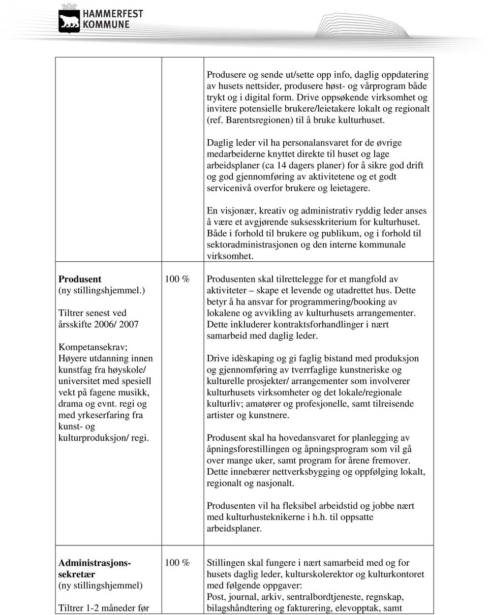 Daglig leder vil ha personalansvaret for de øvrige medarbeiderne knyttet direkte til huset og lage arbeidsplaner (ca 14 dagers planer) for å sikre god drift og god gjennomføring av aktivitetene og et