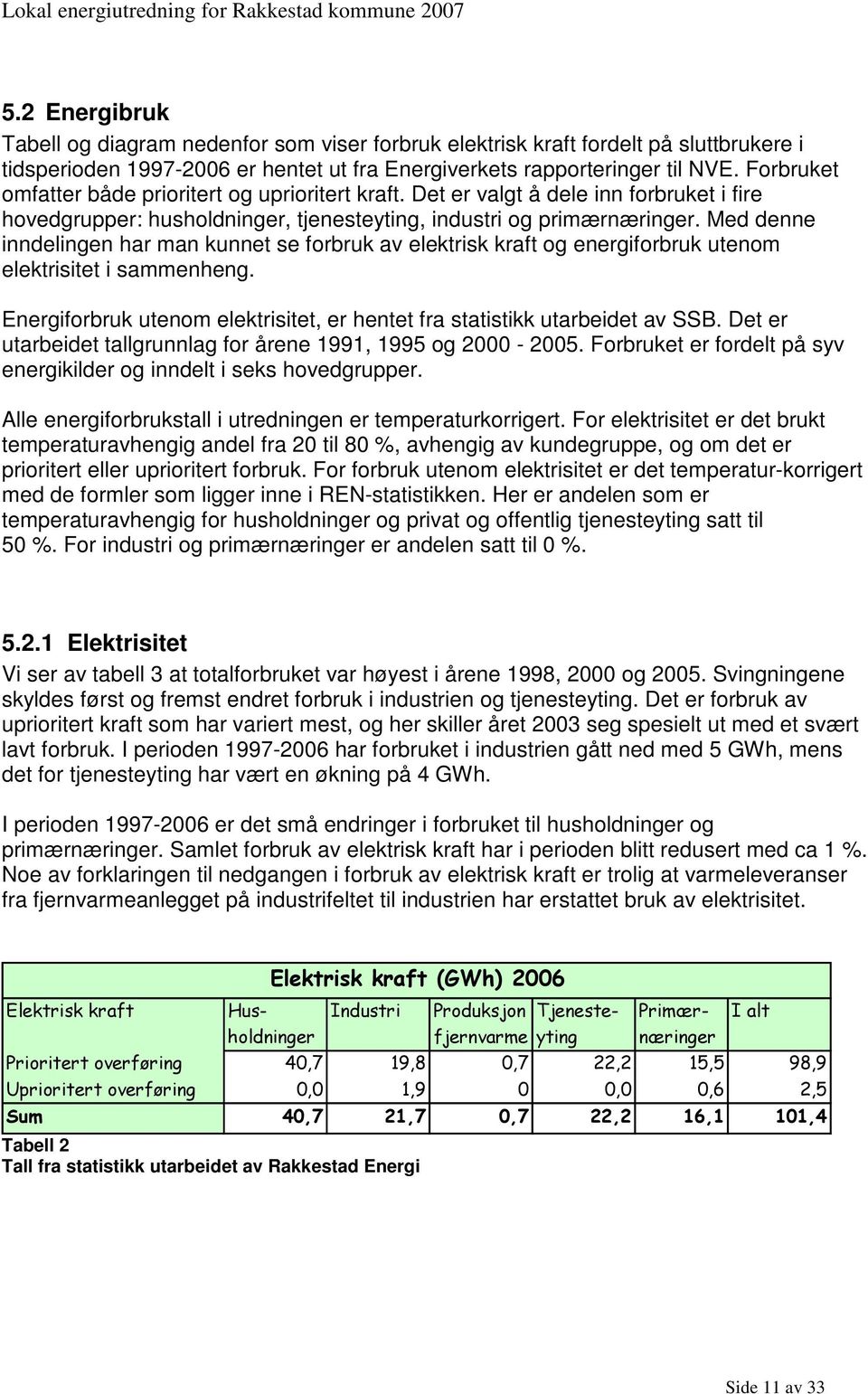 Med denne inndelingen har man kunnet se forbruk av elektrisk kraft og energiforbruk utenom elektrisitet i sammenheng. Energiforbruk utenom elektrisitet, er hentet fra statistikk utarbeidet av SSB.