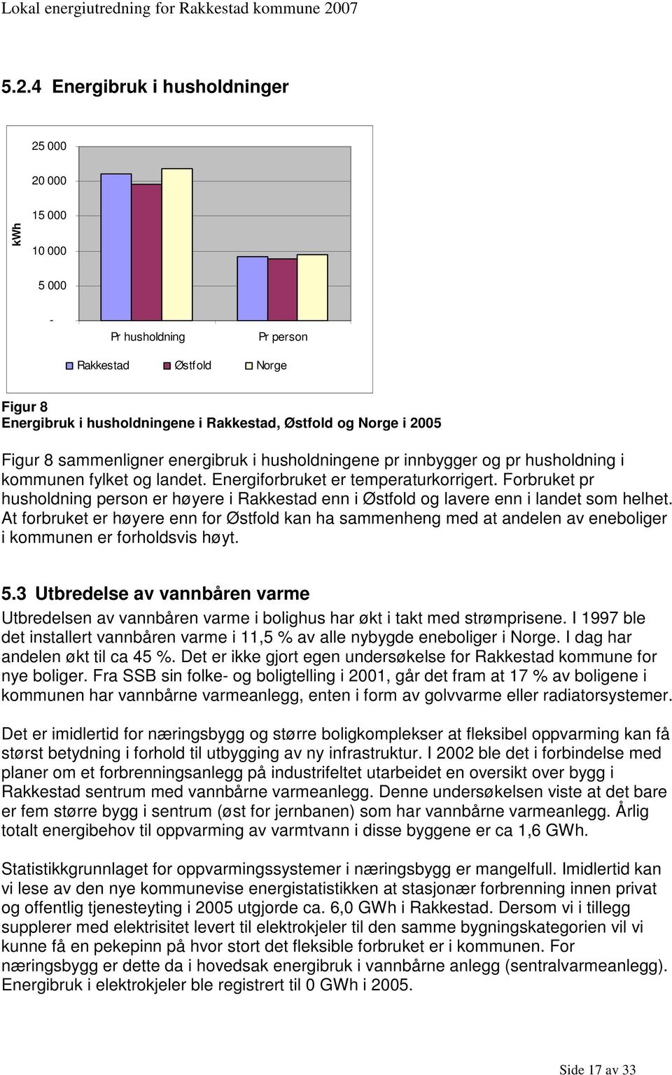 Forbruket pr husholdning person er høyere i Rakkestad enn i Østfold og lavere enn i landet som helhet.