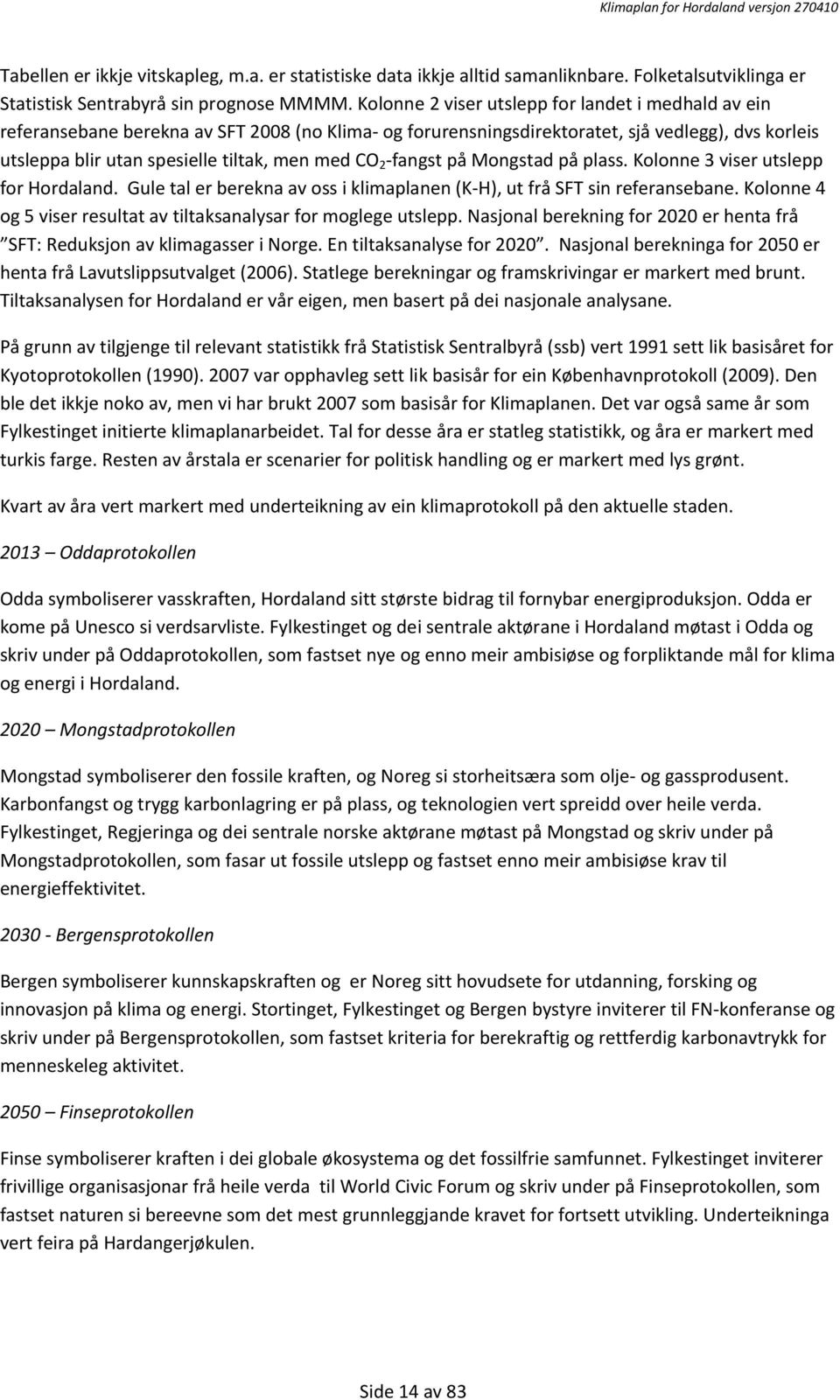 CO 2 -fangst på Mongstad på plass. Kolonne 3 viser utslepp for Hordaland. Gule tal er berekna av oss i klimaplanen (K-H), ut frå SFT sin referansebane.