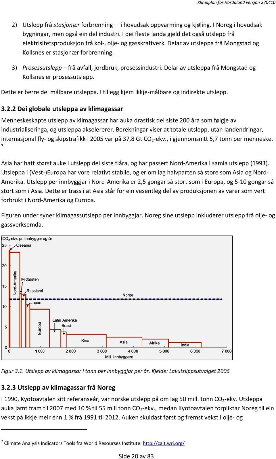 3) Prosessutslepp frå avfall, jordbruk, prosessindustri. Delar av utsleppa frå Mongstad og Kollsnes er prosessutslepp. Dette er berre dei målbare utsleppa.