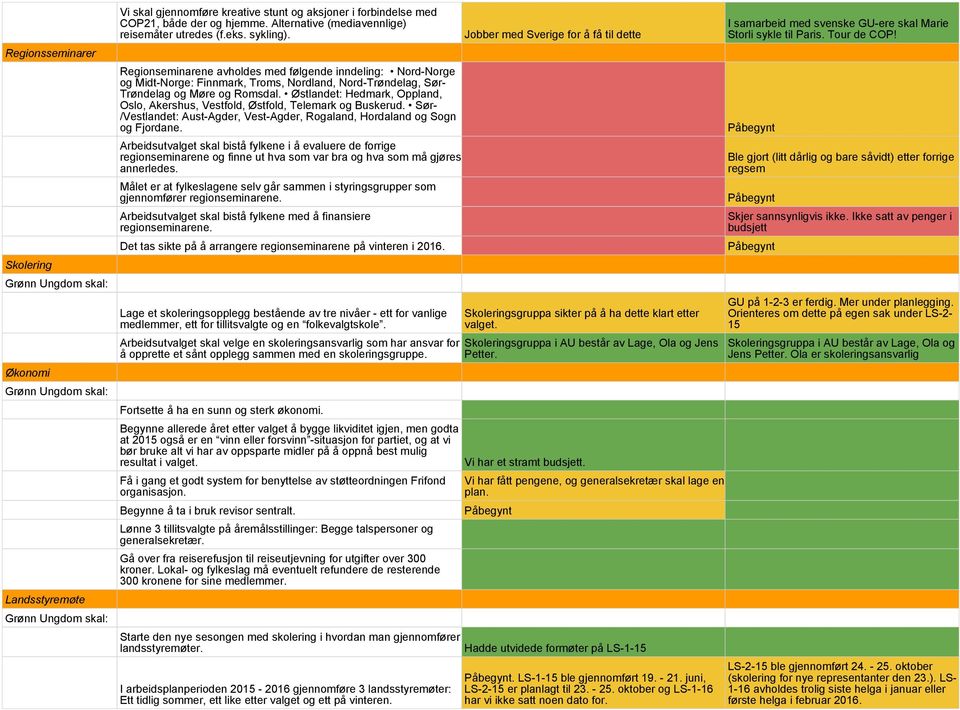 Regionseminarene avholdes med følgende inndeling: Nord-Norge og Midt-Norge: Finnmark, Troms, Nordland, Nord-Trøndelag, Sør- Trøndelag og Møre og Romsdal.