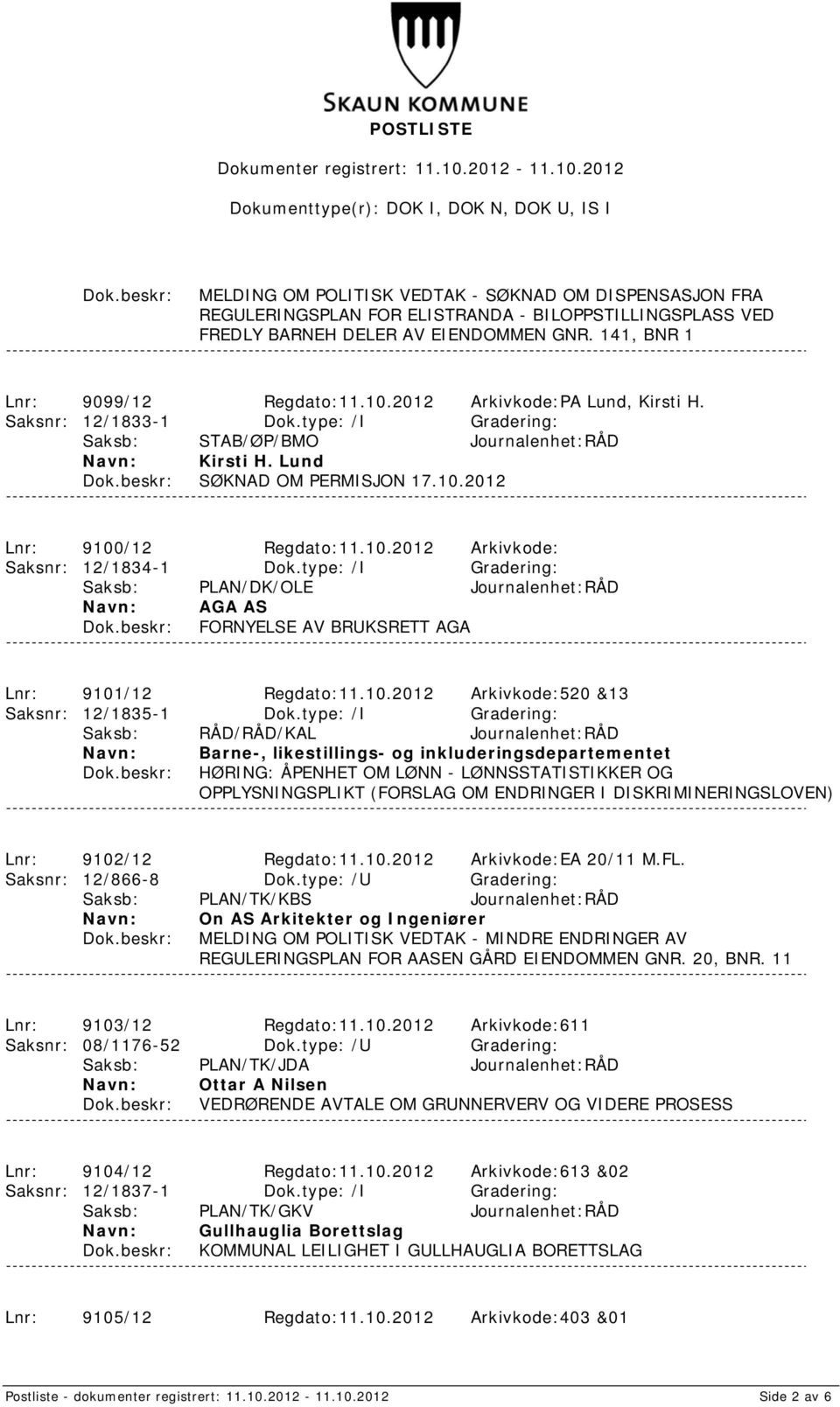 type: /I Gradering: Saksb: PLAN/DK/OLE Journalenhet:RÅD AGA AS FORNYELSE AV BRUKSRETT AGA Lnr: 9101/12 Regdato:11.10.2012 Arkivkode:520 &13 Saksnr: 12/1835-1 Dok.