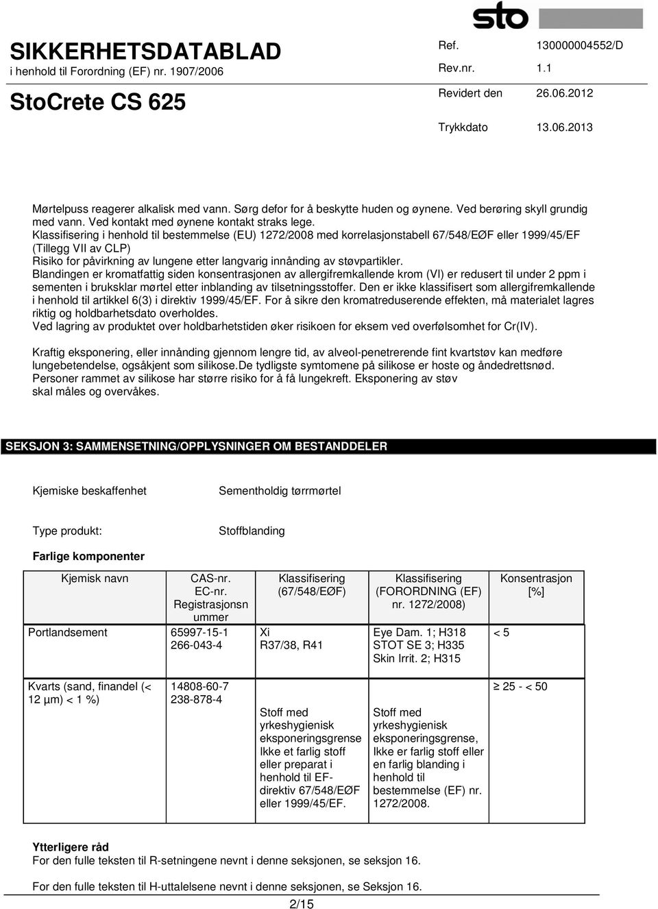 støvpartikler. Blandingen er kromatfattig siden konsentrasjonen av allergifremkallende krom (VI) er redusert til under 2 ppm i sementen i bruksklar mørtel etter inblanding av tilsetningsstoffer.