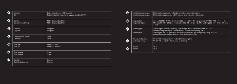 mot lys (ISO105 BO2) > 6 mot vann (ISO 105 - E01) > 4-5 mot gnidning (ISO 105 - X12) > 4-5 4-5 Mot ljus (ISO 105 - BO2) > 6 / Mot vatten (ISO 105 - E01) > 4-5 / Mot gnidning (ISO 105 - X12) > 4-5