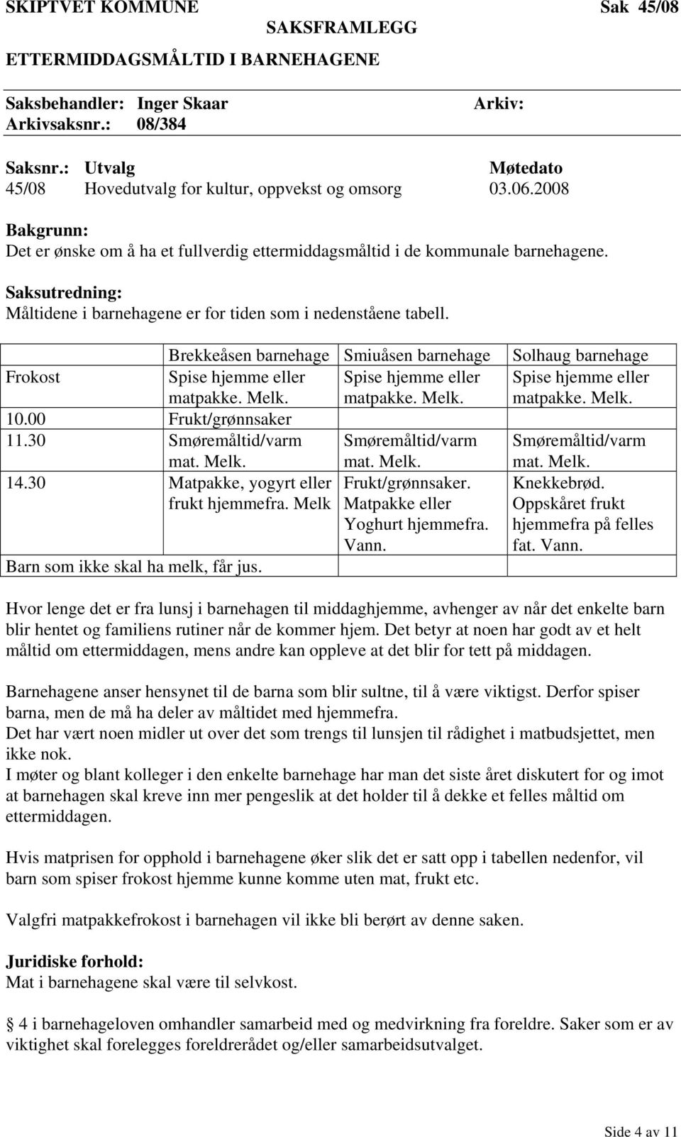 Brekkeåsen barnehage Smiuåsen barnehage Solhaug barnehage Frokost Spise hjemme eller matpakke. Melk. Spise hjemme eller matpakke. Melk. Spise hjemme eller matpakke. Melk. 10.00 Frukt/grønnsaker 11.