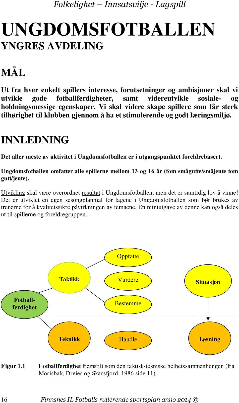 INNLEDNING Det aller meste av aktivitet i Ungdomsfotballen er i utgangspunktet foreldrebasert. Ungdomsfotballen omfatter alle spillerne mellom 13 og 16 år (fom smågutte/småjente tom gutt/jente).