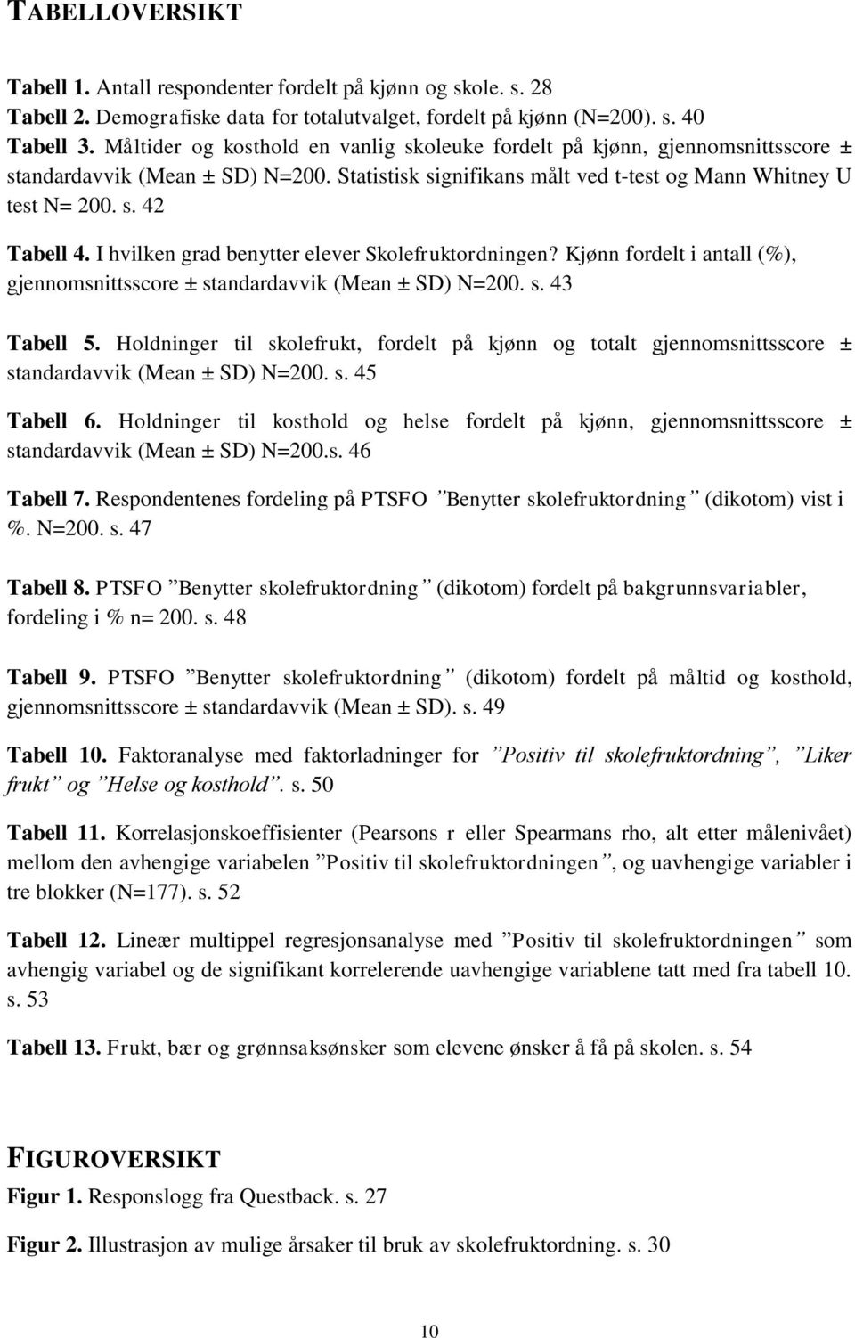 I hvilken grad benytter elever Skolefruktordningen? Kjønn fordelt i antall (%), gjennomsnittsscore ± standardavvik (Mean ± SD) N=200. s. 43 Tabell 5.