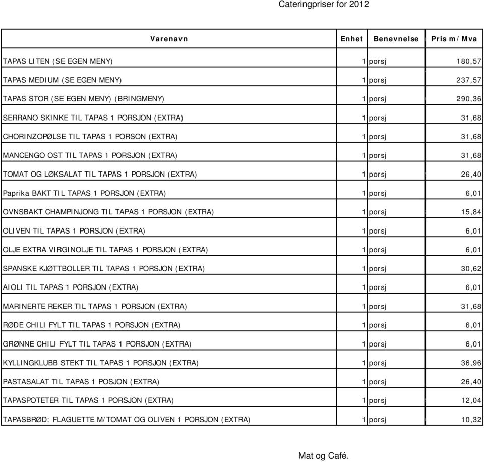 PORSJON (EXTRA) 8 158 OLIVEN TIL TAPAS 1 PORSJON (EXTRA) 1 OLJE EXTRA VIRGINOLJE TIL TAPAS 1 PORSJON (EXTRA) 1 SPANSKE KJØTTBOLLER TIL TAPAS 1 PORSJON (EXTRA) 32 AIOLI TIL TAPAS 1 PORSJON (EXTRA) 1