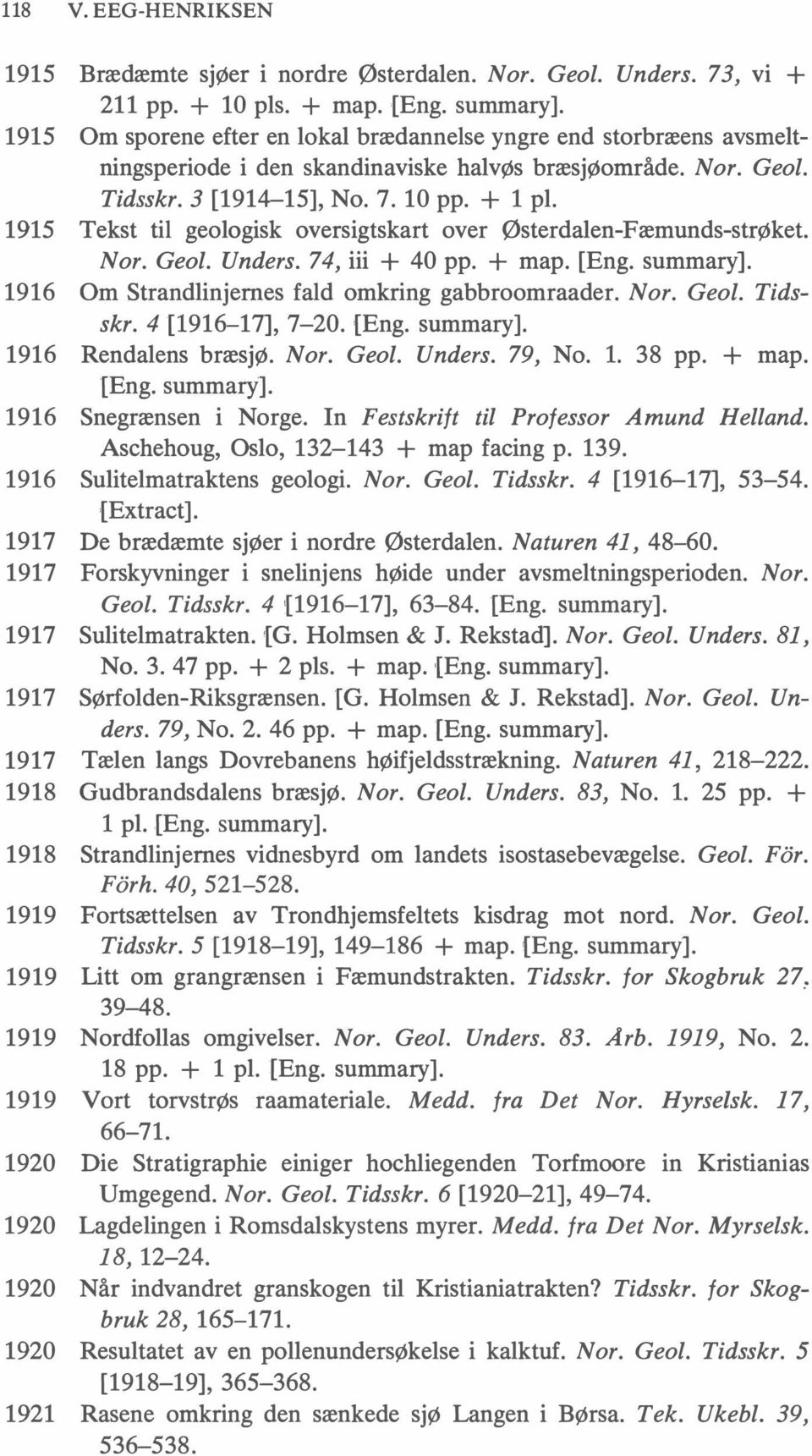 1915 Tekst til geologisk oversigtskart over Østerdalen-Fæmunds-strøket. Nor. Geo!. Unders. 74, iii + 40 pp. + map. [Eng. summary]. 1916 Om Strandlinjernes fald omkring gabbroomraader. Nor. Geo!. Tidsskr.