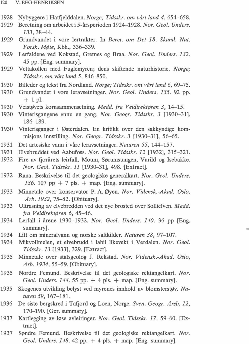 1929 Vettakollen med Fuglemyren; dens skiftende naturhistorie. Norge; Tidsskr. om vårt land 5, 846--850. 1930 Billeder og tekst fra Nordland. Norge; Tidsskr. om vårt land 6, 69-75.