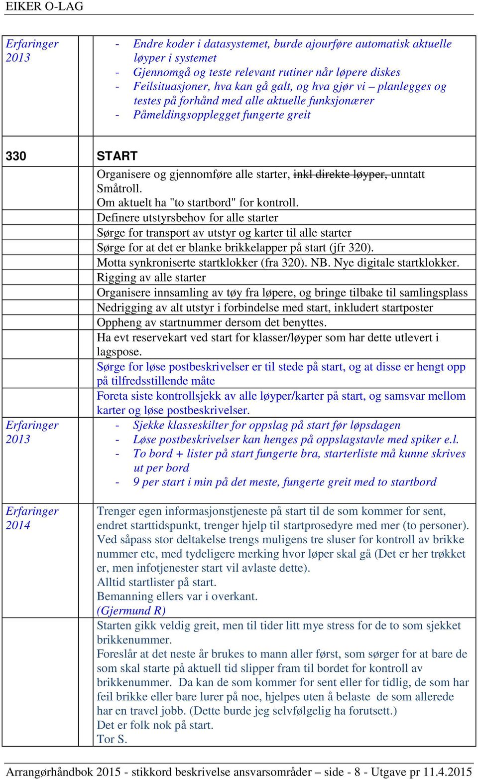 Om aktuelt ha "to startbord" for kontroll. Definere utstyrsbehov for alle starter Sørge for transport av utstyr og karter til alle starter Sørge for at det er blanke brikkelapper på start (jfr 320).