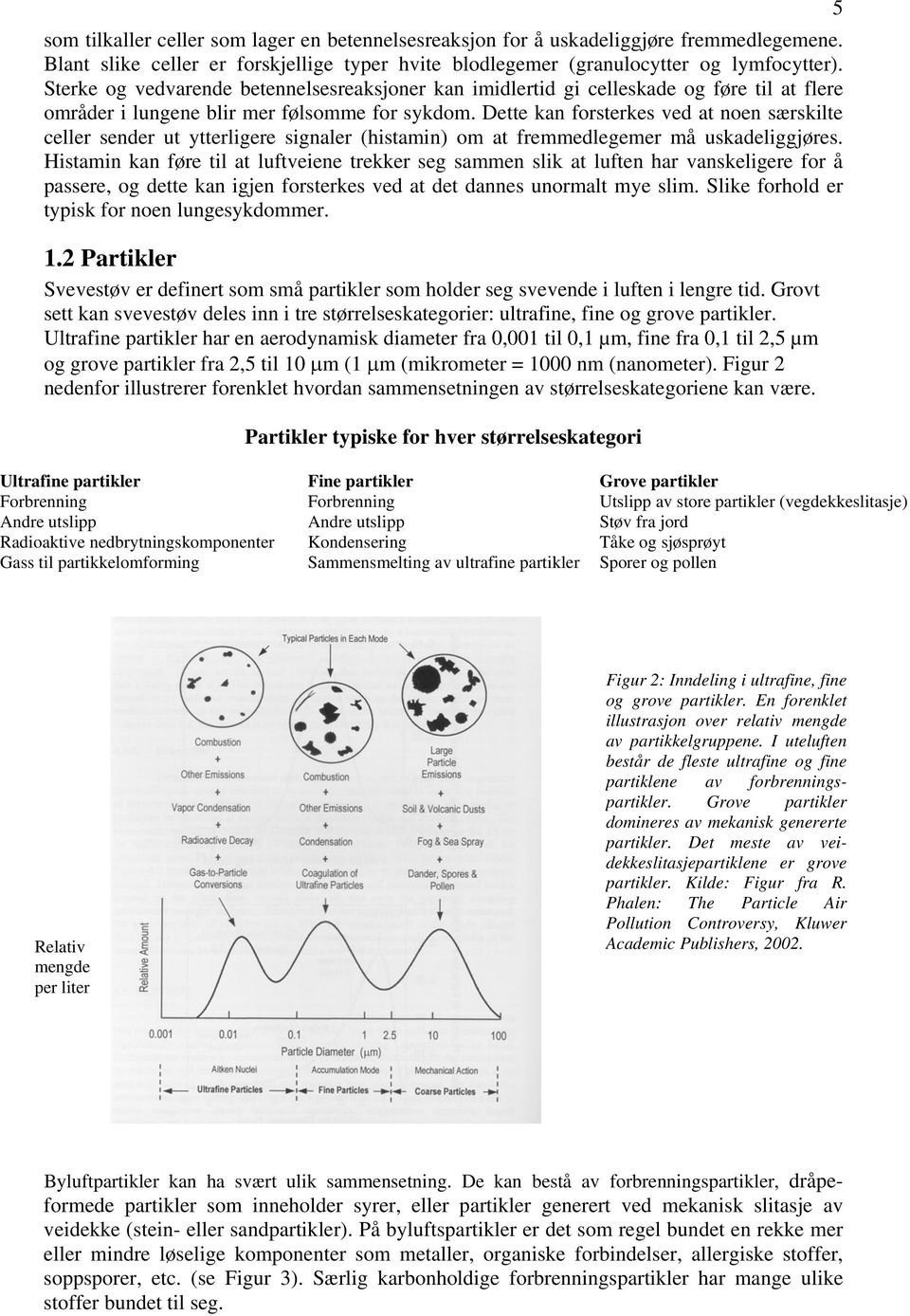 Dette kan forsterkes ved at noen særskilte celler sender ut ytterligere signaler (histamin) om at fremmedlegemer må uskadeliggjøres.