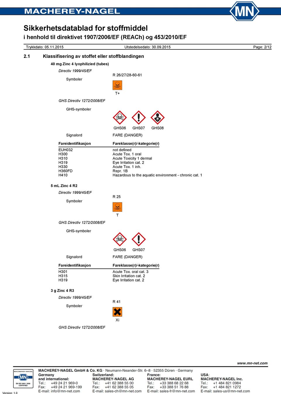 Fareidentifikasjon Fareklasse(r)/-kategorie(r) EUH032 not defined H300 Acute Tox. 1 oral H310 Acute Toxicity 1 dermal H319 Eye Irritation cat.