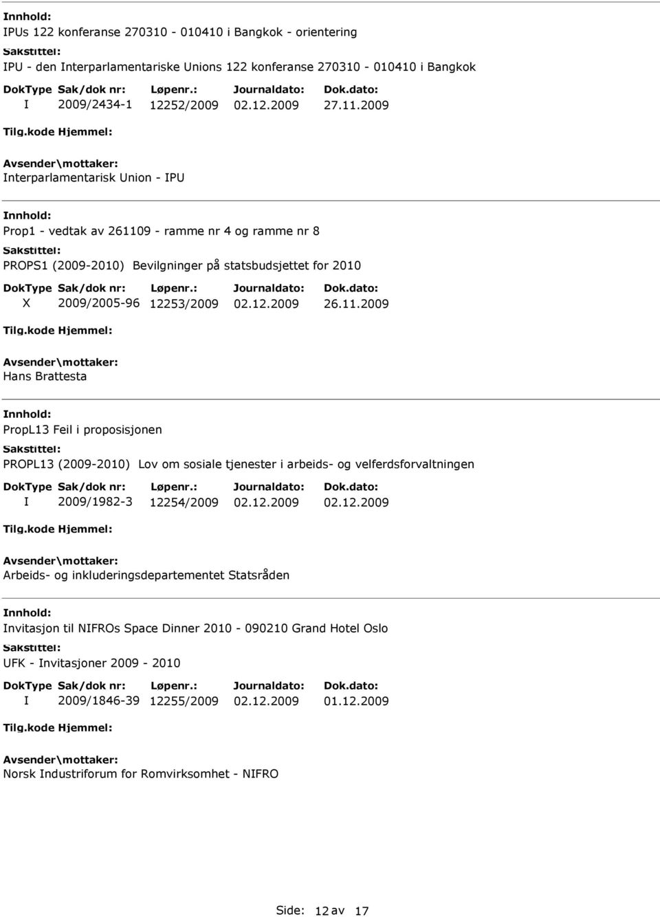 9 - ramme nr 4 og ramme nr 8 PROPS1 (2009-2010) Bevilgninger på statsbudsjettet for 2010 2009/2005-96 12253/2009 26.11.