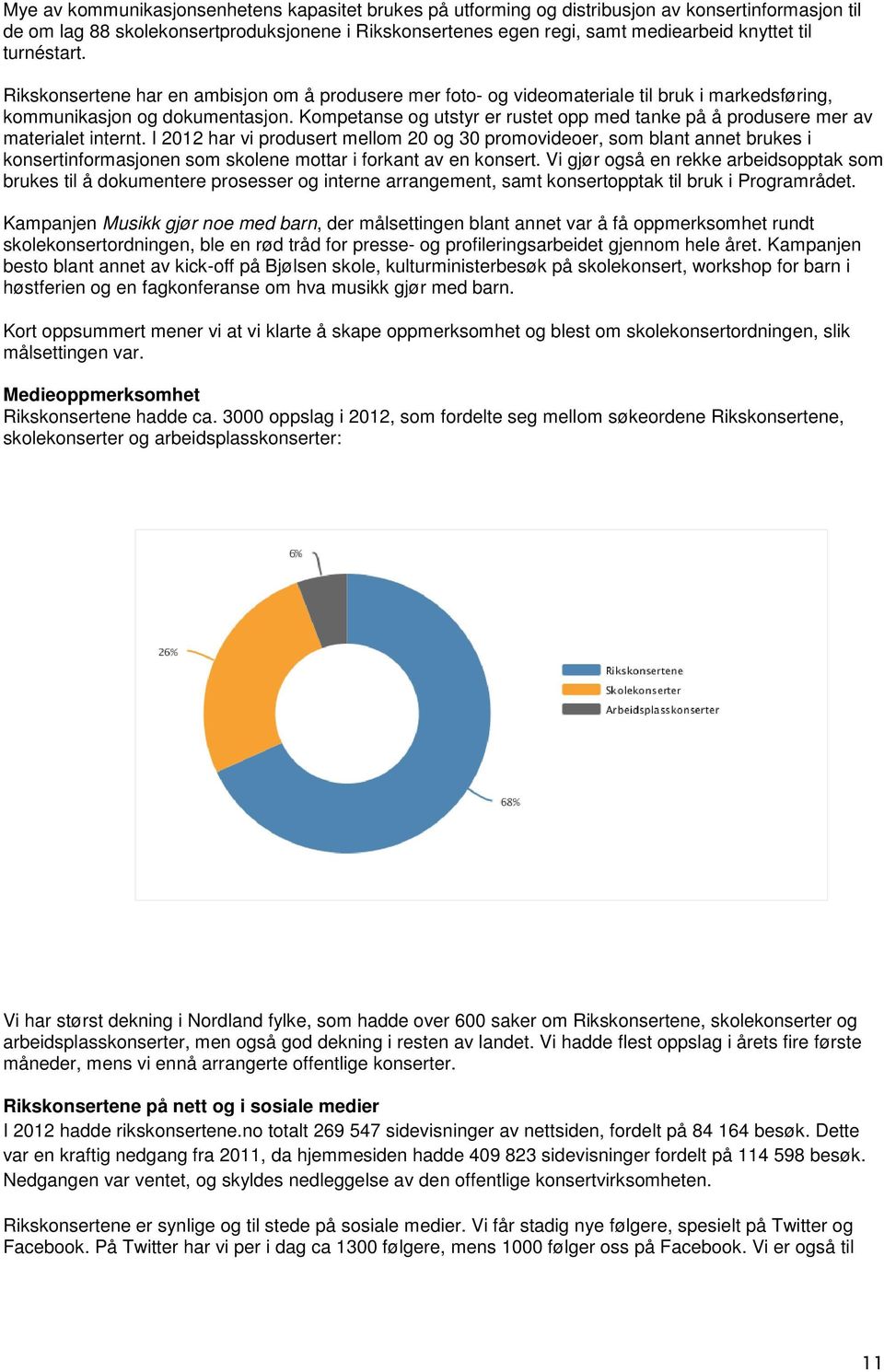 Kompetanse og utstyr er rustet opp med tanke på å produsere mer av materialet internt.