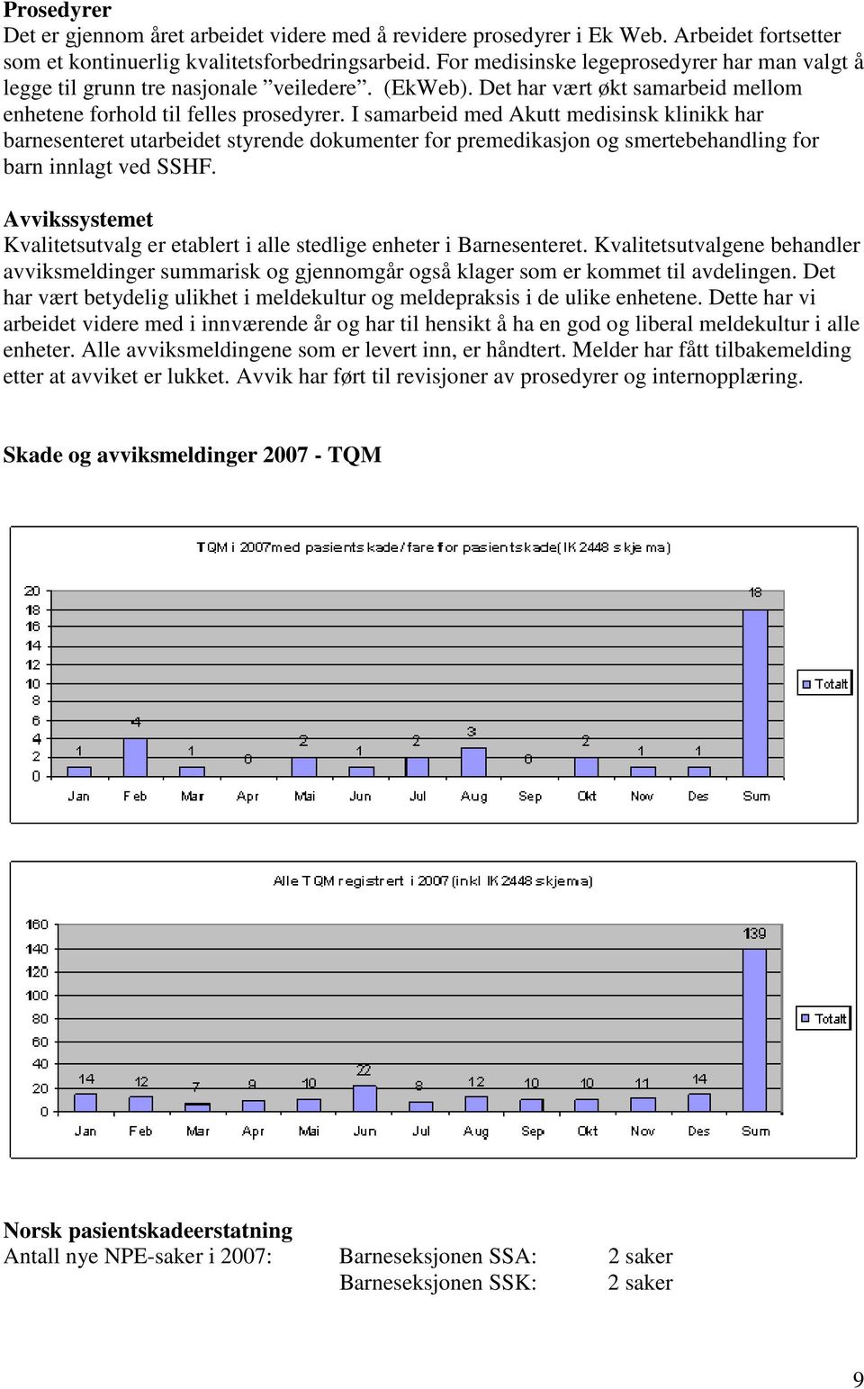 I samarbeid med Akutt medisinsk klinikk har barnesenteret utarbeidet styrende dokumenter for premedikasjon og smertebehandling for barn innlagt ved SSHF.