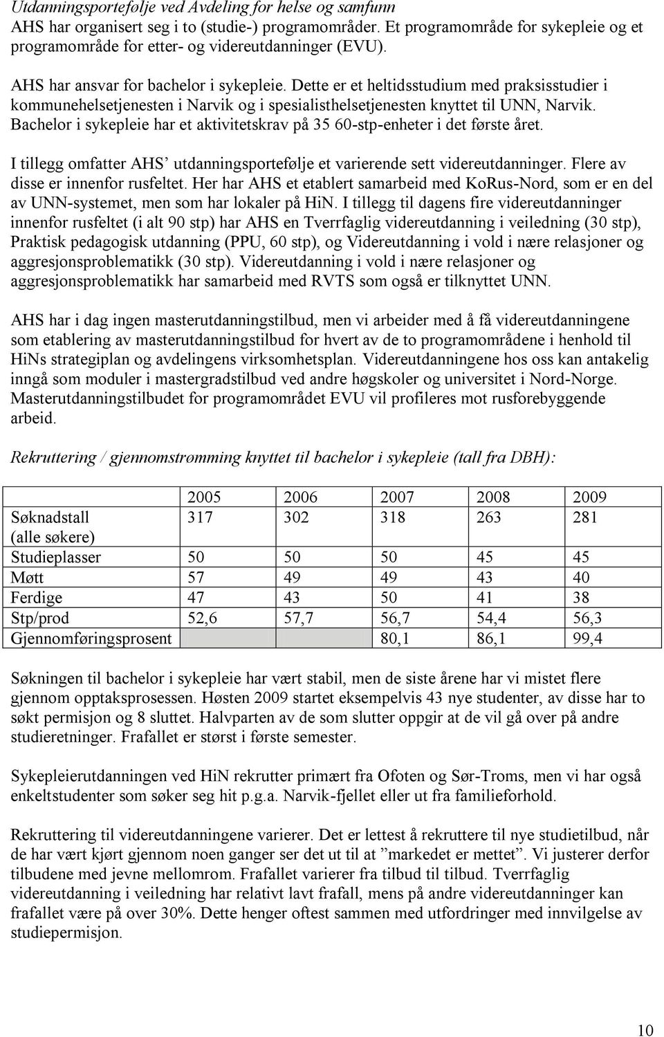 Bachelor i sykepleie har et aktivitetskrav på 35 60-stp-enheter i det første året. I tillegg omfatter AHS utdanningsportefølje et varierende sett videreutdanninger.