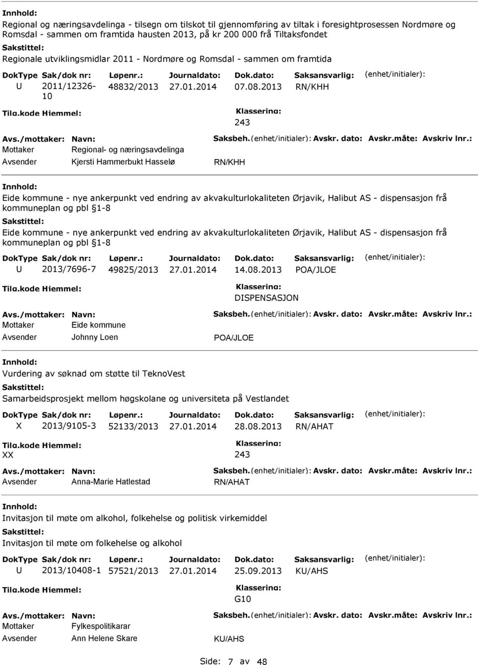 2013 RN/KHH Mottaker Regional- og næringsavdelinga Kjersti Hammerbukt Hasselø RN/KHH Eide kommune - nye ankerpunkt ved endring av akvakulturlokaliteten Ørjavik, Halibut AS - dispensasjon frå