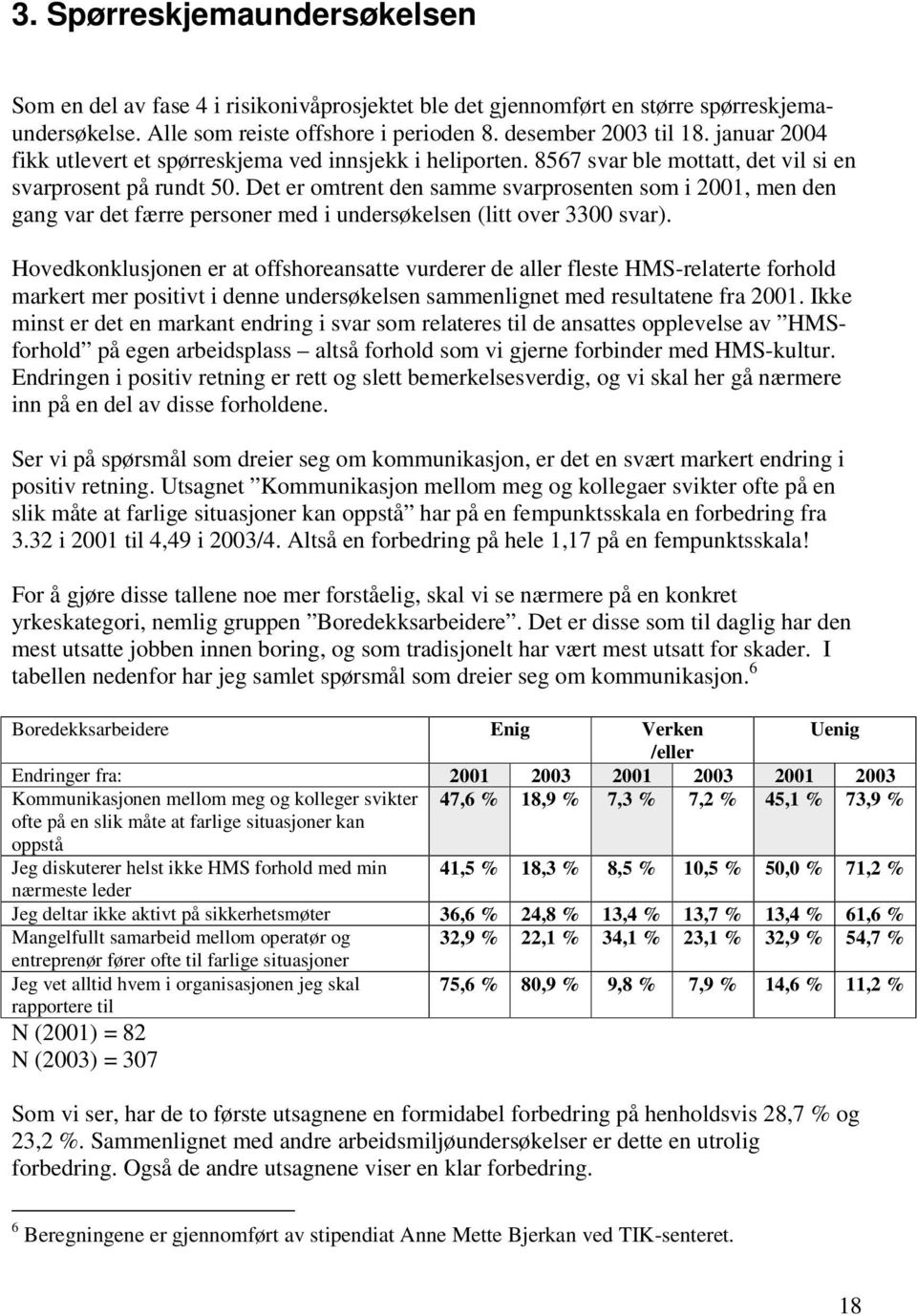 Det er omtrent den samme svarprosenten som i 2001, men den gang var det færre personer med i undersøkelsen (litt over 3300 svar).