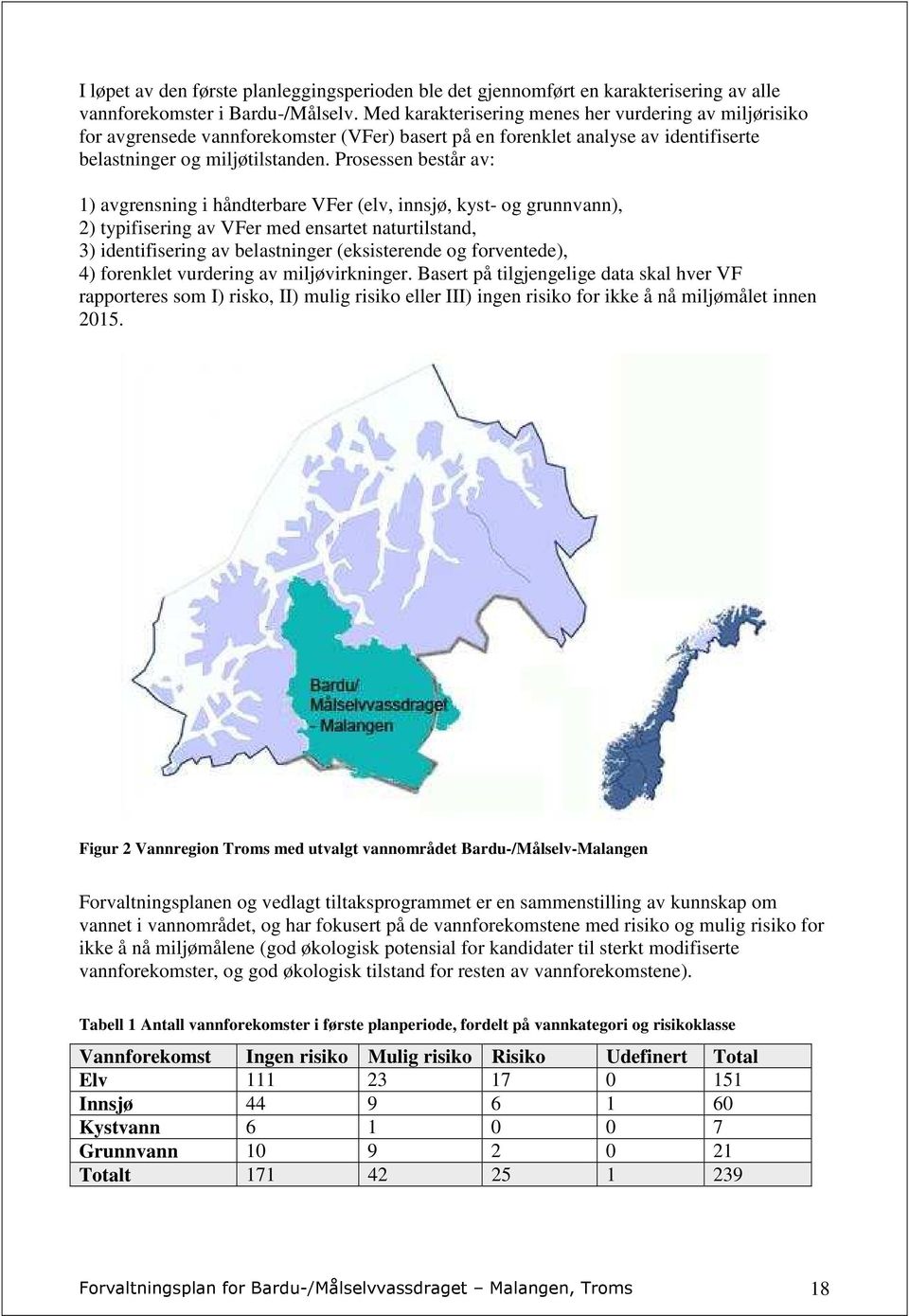 Prosessen består av: 1) avgrensning i håndterbare VFer (elv, innsjø, kyst- og grunnvann), 2) typifisering av VFer med ensartet naturtilstand, 3) identifisering av belastninger (eksisterende og