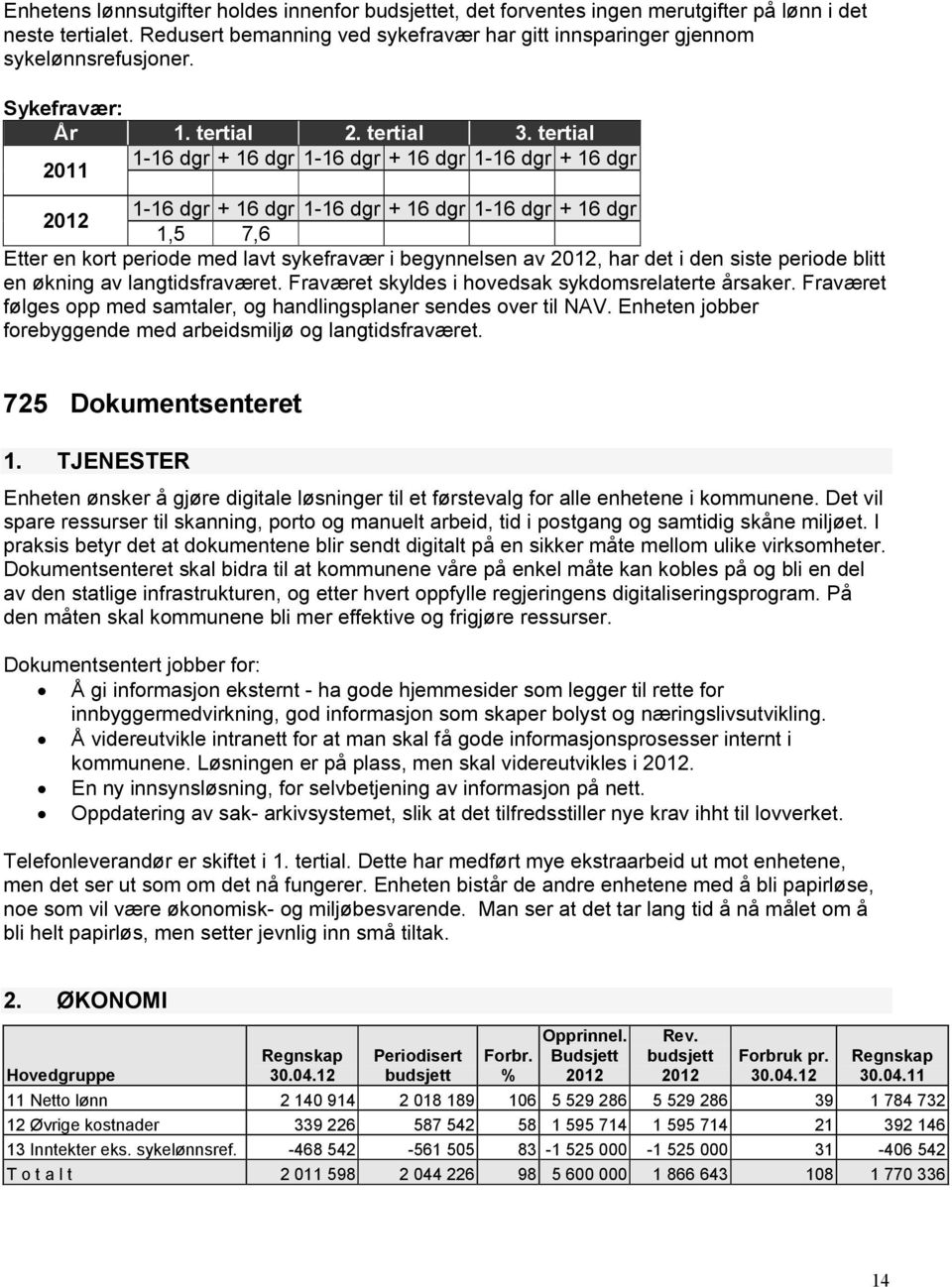 Fraværet følges opp med samtaler, og handlingsplaner sendes over til NAV. Enheten jobber forebyggende med arbeidsmiljø og langtidsfraværet.