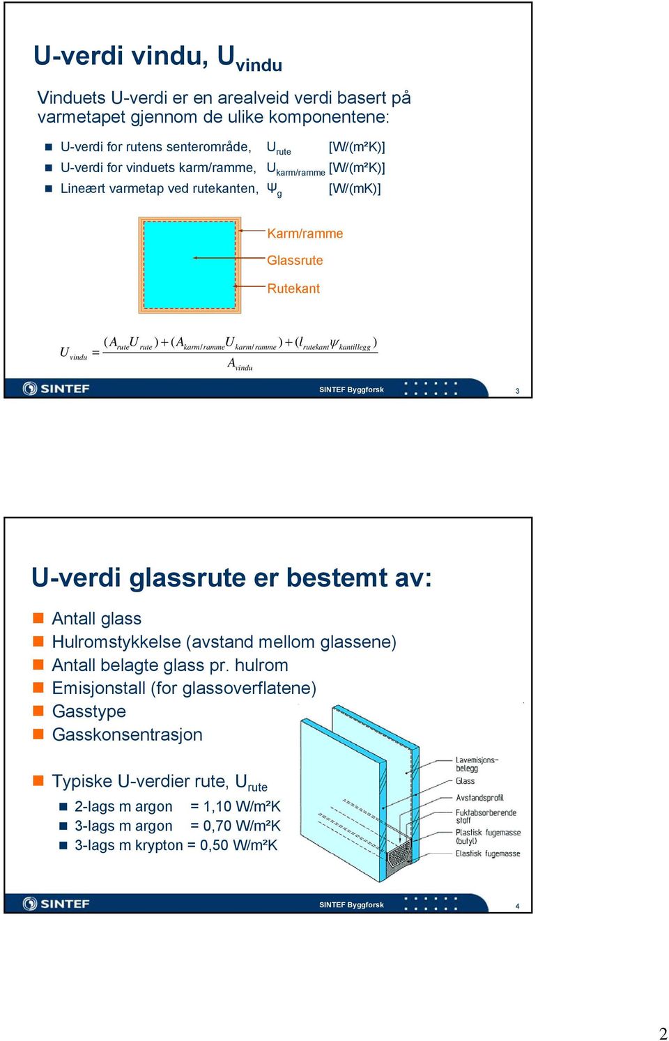 ramme ) ( lrutekant kantillegg ) A vindu 3 U-verdi glassrute er bestemt av: Antall glass Hulromstykkelse (avstand mellom glassene) Antall belagte glass pr.