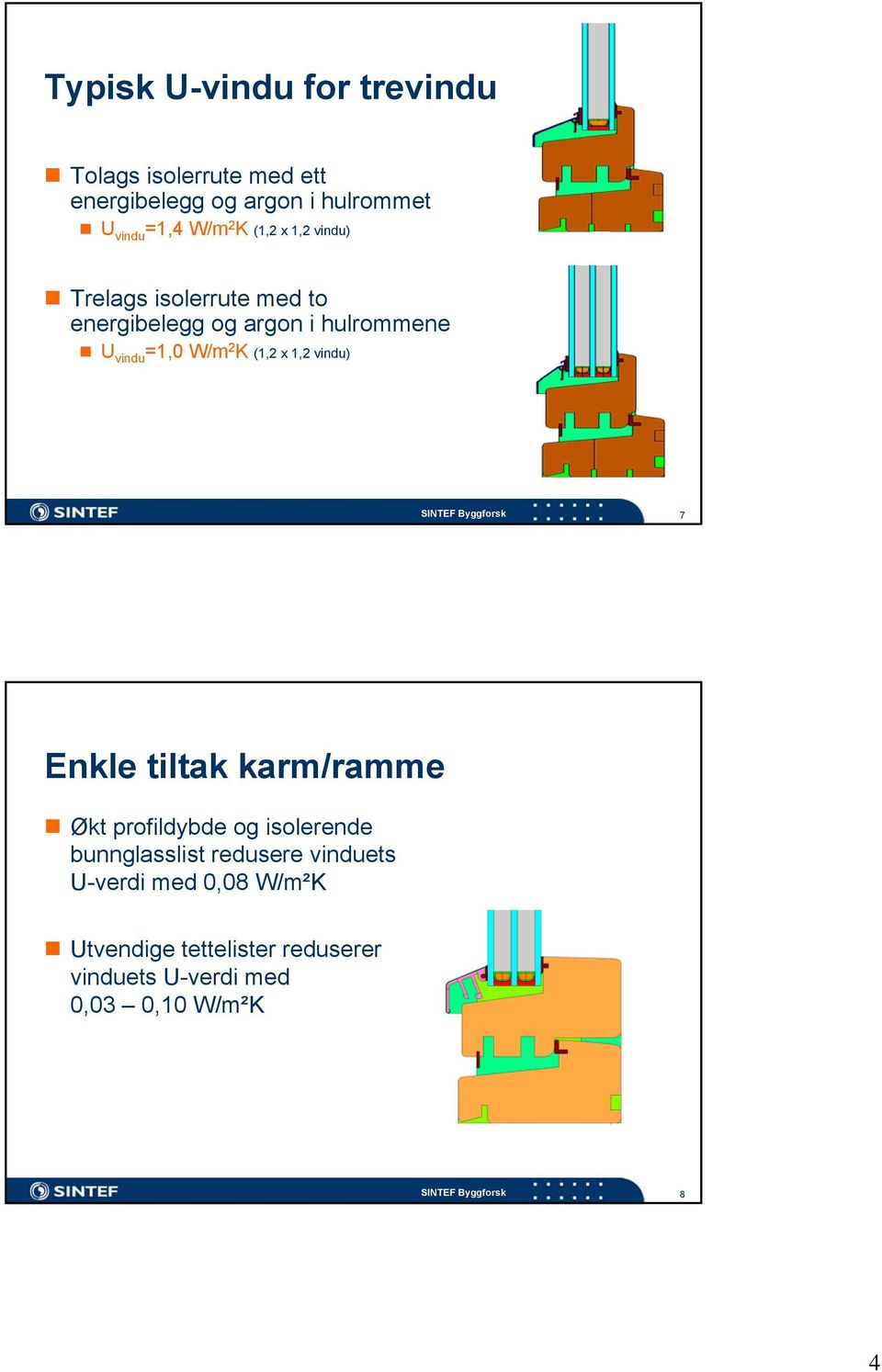 W/m 2 K (1,2 x 1,2 vindu) 7 Enkle tiltak karm/ramme Økt profildybde og isolerende bunnglasslist