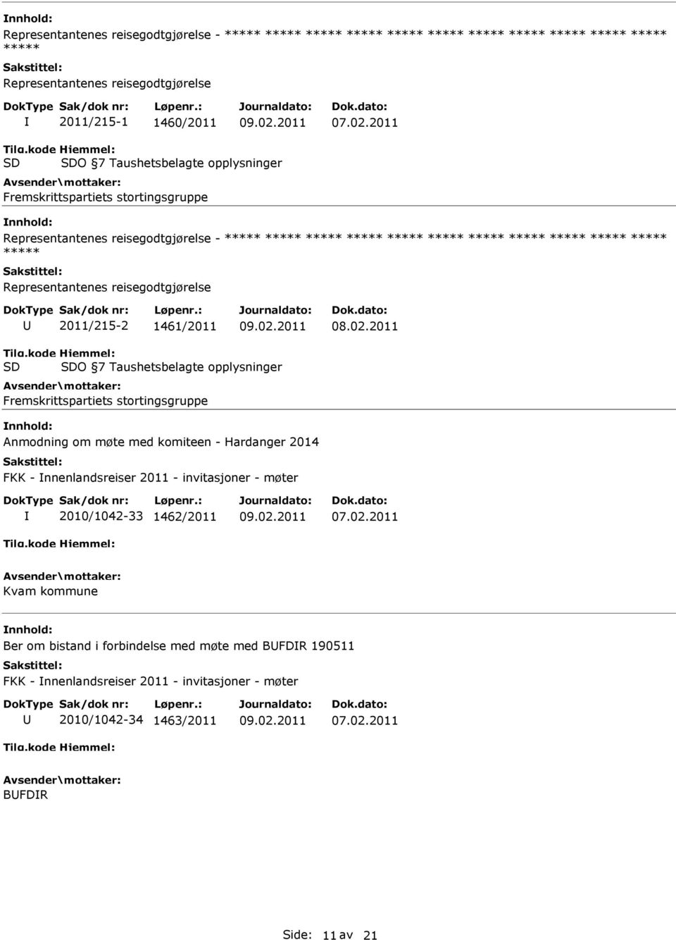 Representantenes reisegodtgjørelse 2011/215-2 1461/2011 Tilg.