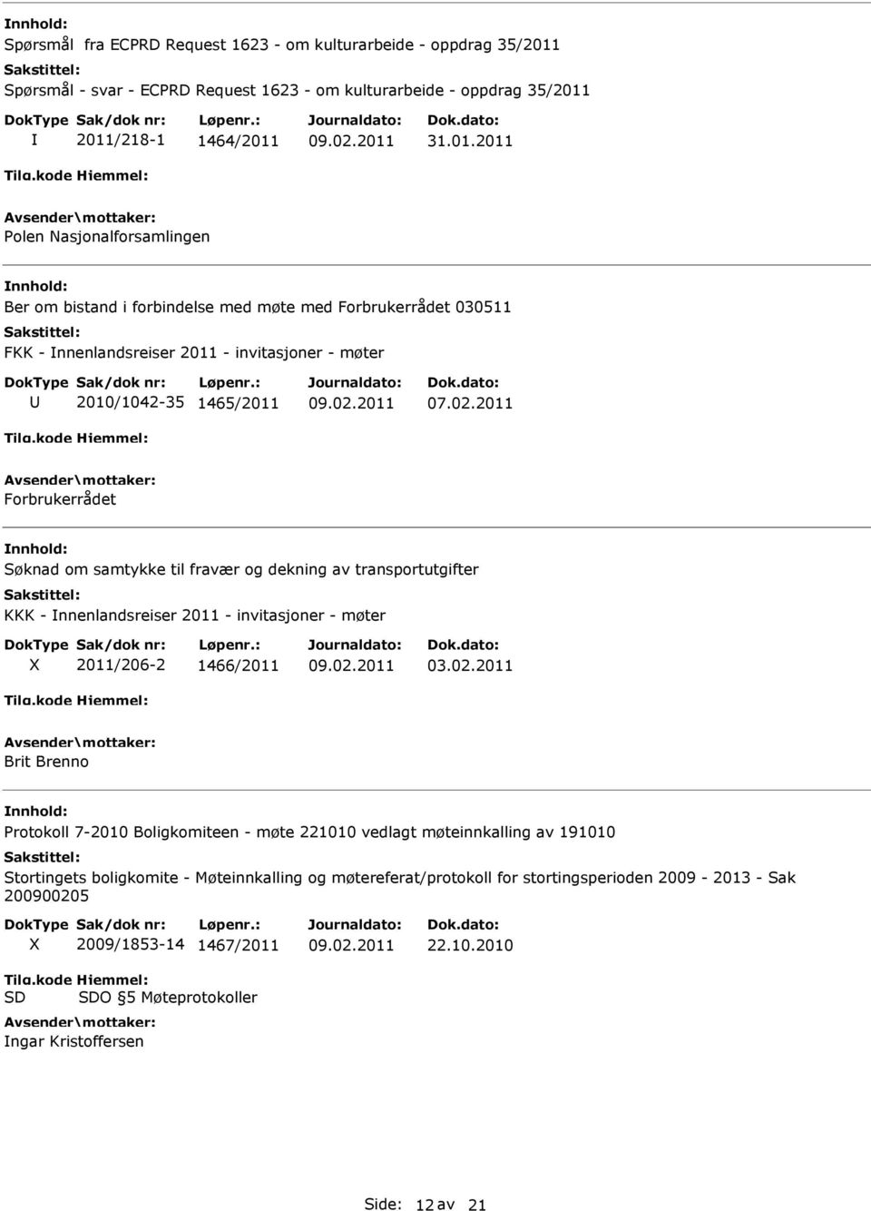 2011/218-1 1464/2011 31.01.2011 Polen asjonalforsamlingen Ber om bistand i forbindelse med møte med Forbrukerrådet 030511 FKK - nnenlandsreiser 2011 - invitasjoner - møter 2010/1042-35 1465/2011 07.