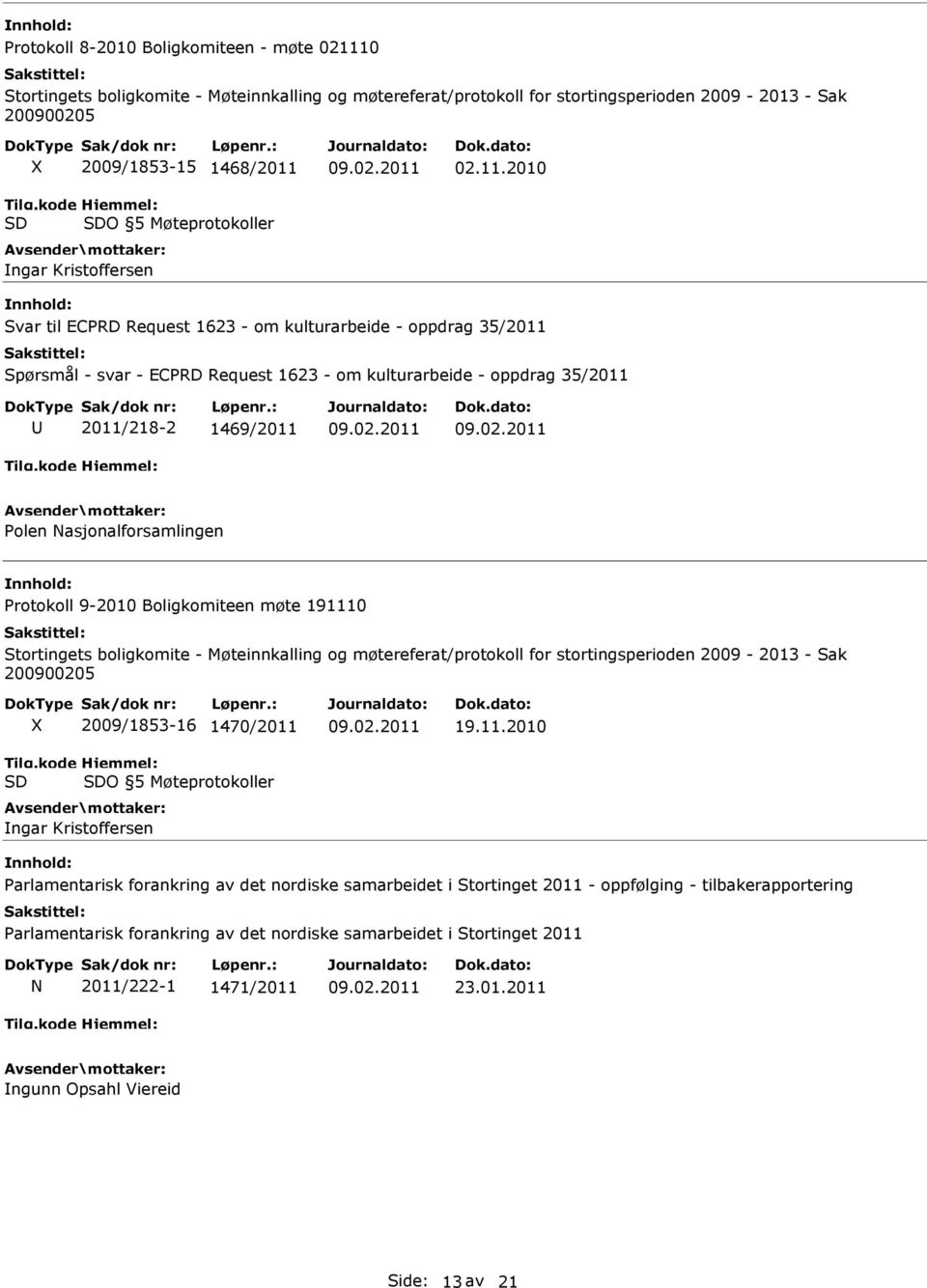 Hjemmel: SDO 5 Møteprotokoller ngar Kristoffersen 02.11.