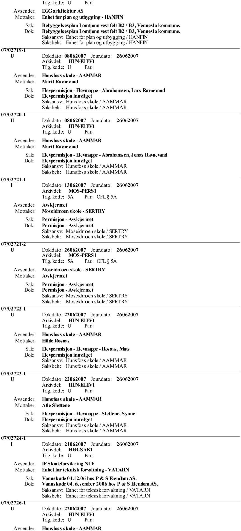 dato: Marit Ravnevand Elevpermisjon - Elevmappe - Abrahamsen, Lars Ravnevand 07/02720-1 U Dok.dato: 08062007 Jour.