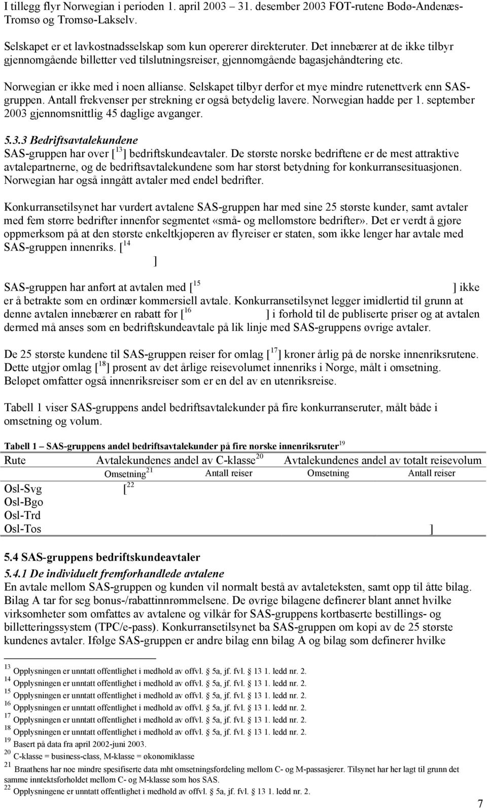 Selskapet tilbyr derfor et mye mindre rutenettverk enn SASgruppen. Antall frekvenser per strekning er også betydelig lavere. Norwegian hadde per 1. september 2003 gjennomsnittlig 45 daglige avganger.