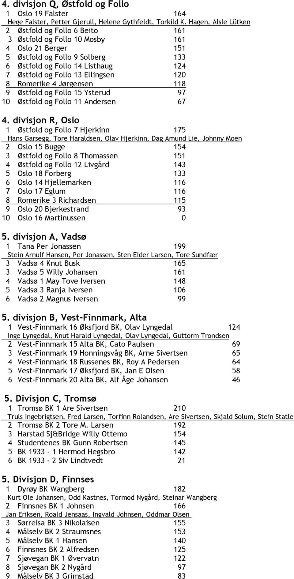 Ellingsen 120 8 Romerike 4 Jørgensen 118 9 Østfold og Follo 15 Ysterud 97 10 Østfold og Follo 11 Andersen 67 4.