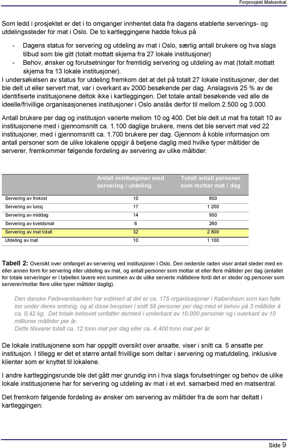 - Behov, ønsker og forutsetninger for fremtidig servering og utdeling av mat (totalt mottatt skjema fra 13 lokale institusjoner).