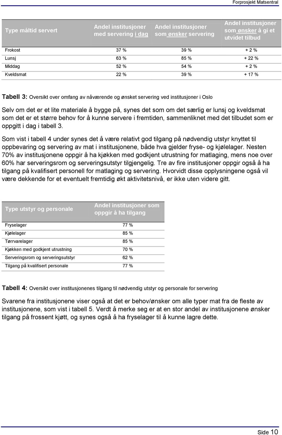 om det særlig er lunsj og kveldsmat som det er et større behov for å kunne servere i fremtiden, sammenliknet med det tilbudet som er oppgitt i dag i tabell 3.