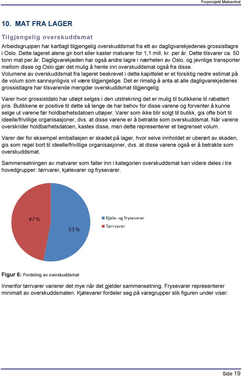 Dagligvarekjeden har også andre lagre i nærheten av Oslo, og jevnlige transporter mellom disse og Oslo gjør det mulig å hente inn overskuddsmat også fra disse.