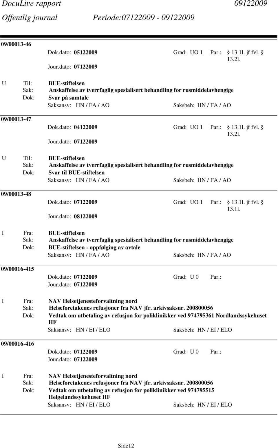 U Til: BUE-stiftelsen Anskaffelse av tverrfaglig spesialisert behandling for rusmiddelavhengige Svar til BUE-stiftelsen Saksansv: HN / FA / AO 09/00013-48 Dok.dato: 07122009 Grad: UO 1 Par.: jf fvl.