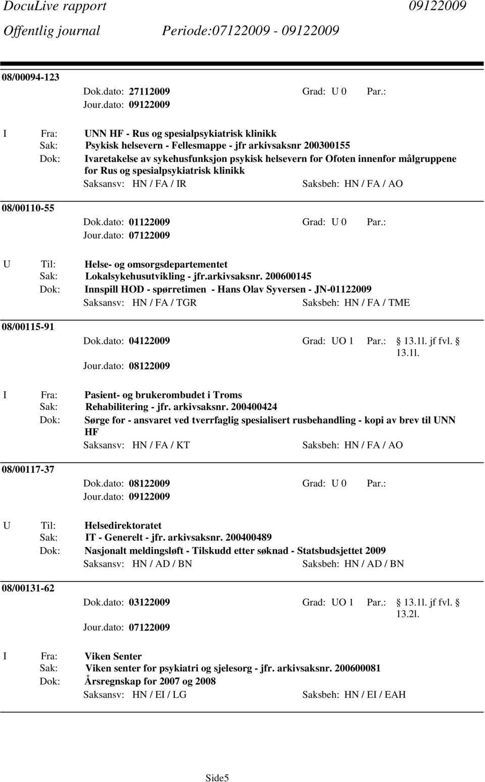 Rus og spesialpsykiatrisk klinikk Saksansv: HN / FA / IR 08/00110-55 Dok.dato: 01122009 Grad: U 0 Par.: U Til: Helse- og omsorgsdepartementet Lokalsykehusutvikling - jfr.arkivsaksnr.