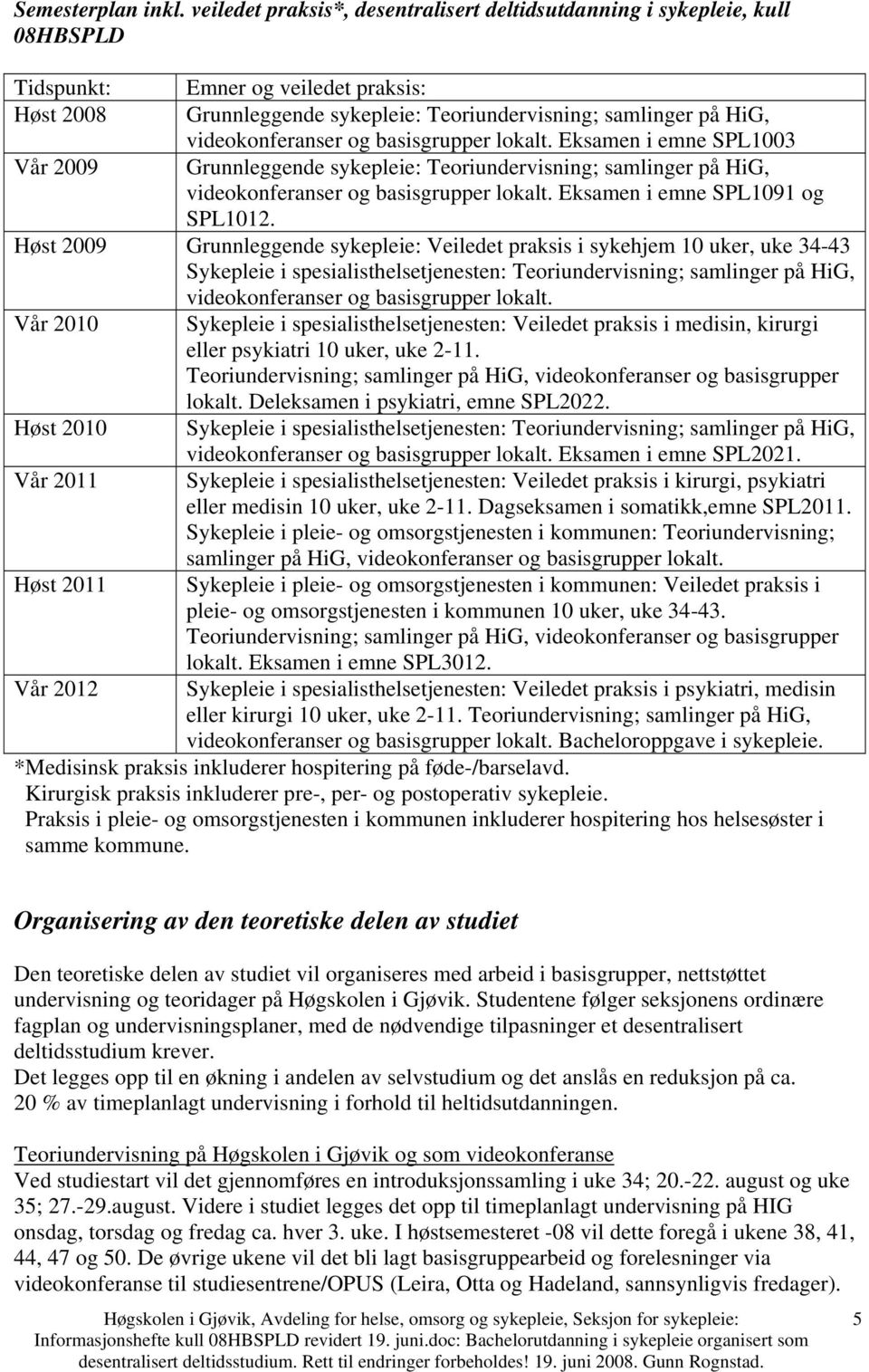 videokonferanser og basisgrupper lokalt. Eksamen i emne SPL1003 Grunnleggende sykepleie: Teoriundervisning; samlinger på HiG, videokonferanser og basisgrupper lokalt.