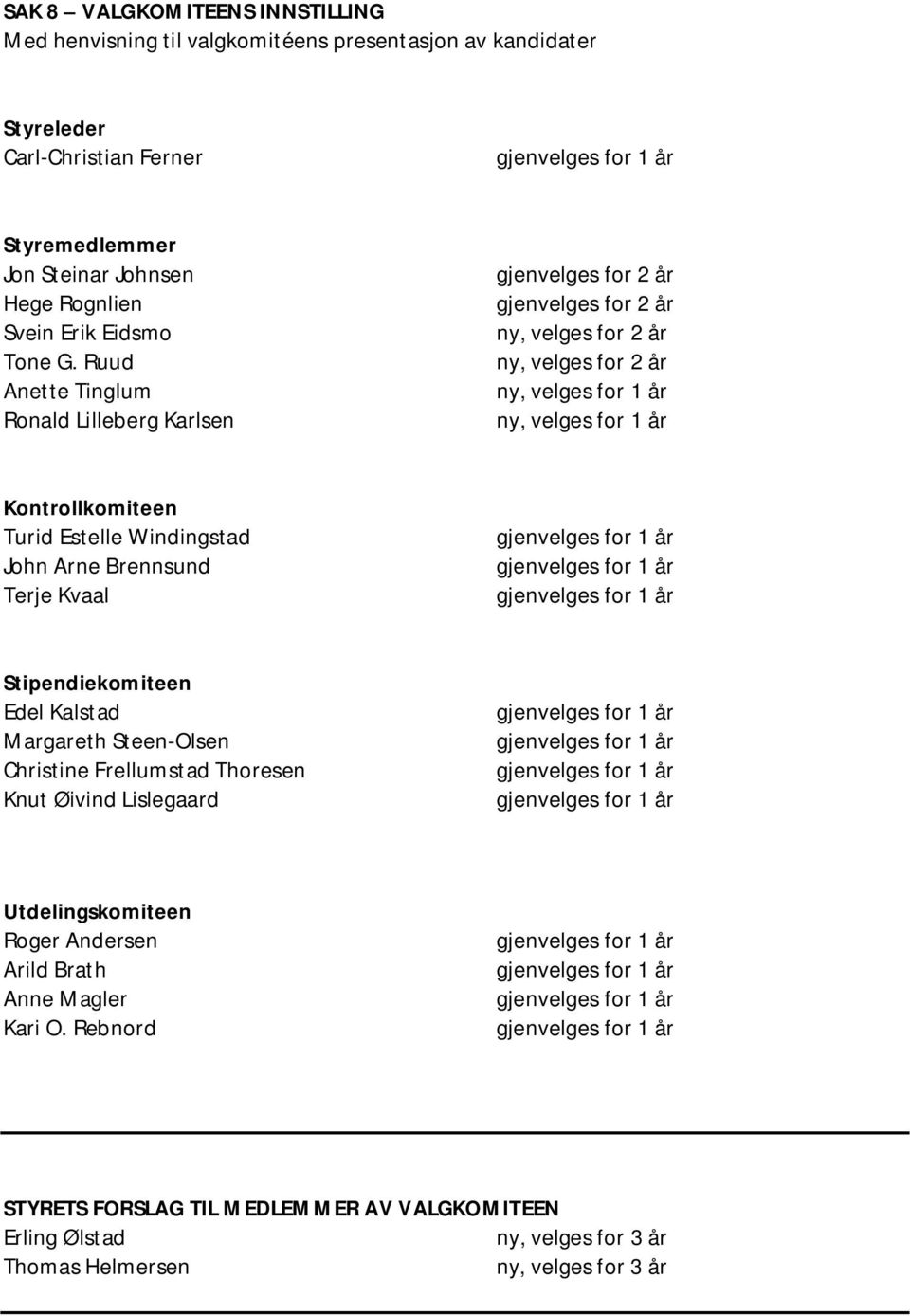 Ruud Anette Tinglum Ronald Lilleberg Karlsen gjenvelges for 2 år gjenvelges for 2 år ny, velges for 2 år ny, velges for 2 år ny, velges for 1 år ny, velges for 1 år Kontrollkomiteen