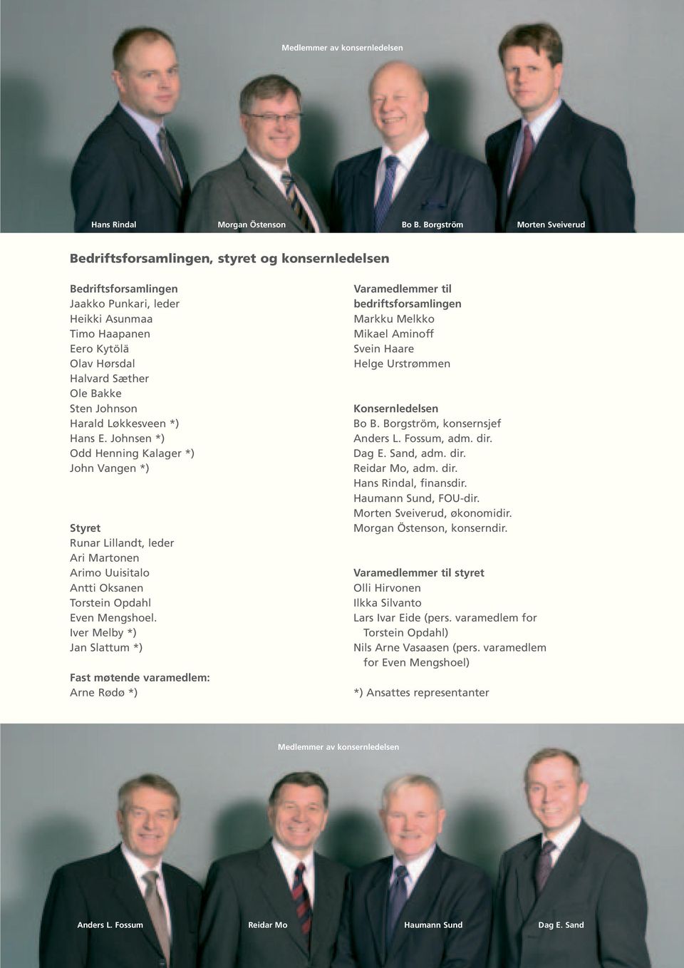 Sten Johnson Harald Løkkesveen *) Hans E. Johnsen *) Odd Henning Kalager *) John Vangen *) Styret Runar Lillandt, leder Ari Martonen Arimo Uuisitalo Antti Oksanen Torstein Opdahl Even Mengshoel.