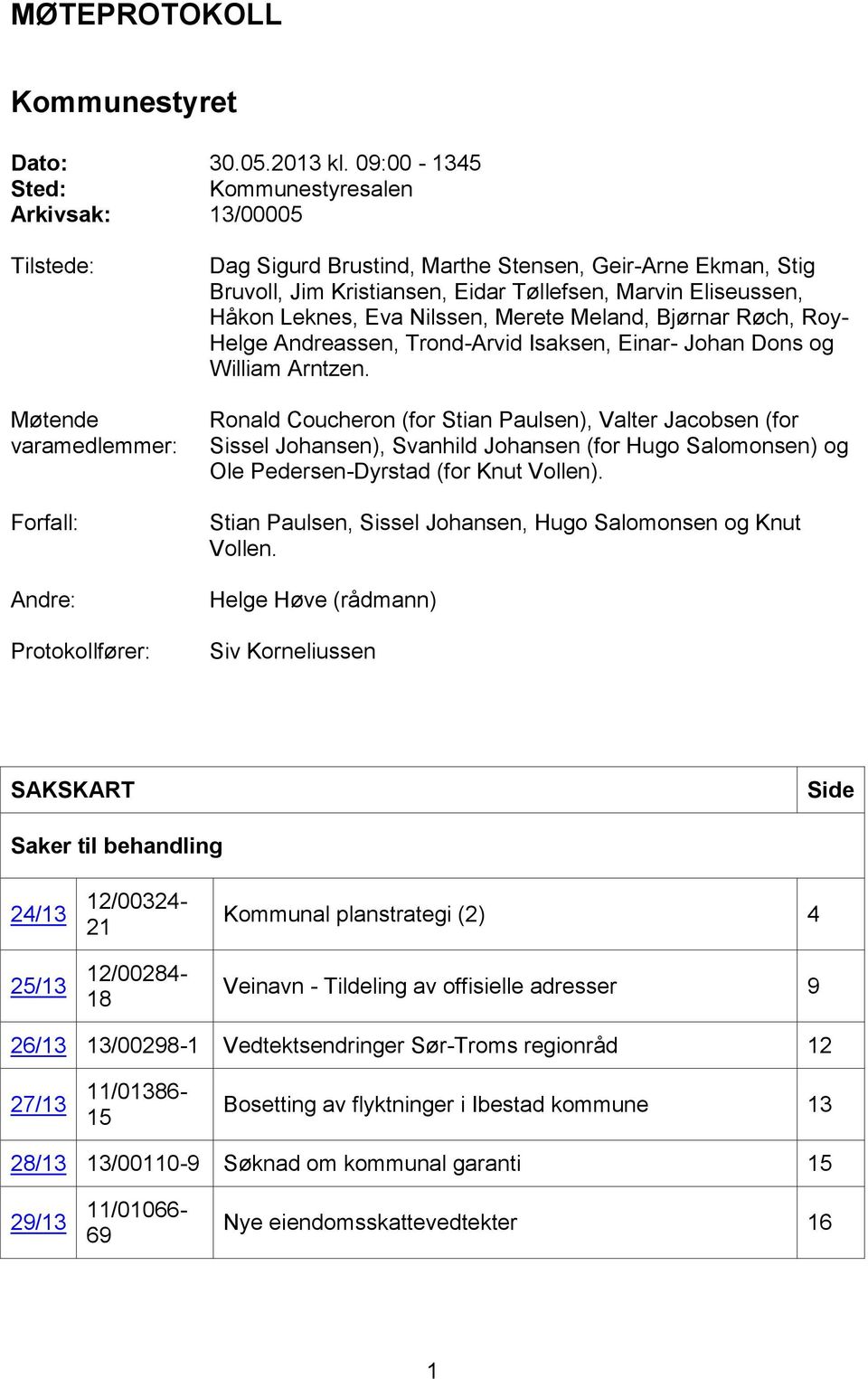 Kristiansen, Eidar Tøllefsen, Marvin Eliseussen, Håkon Leknes, Eva Nilssen, Merete Meland, Bjørnar Røch, Roy- Helge Andreassen, Trond-Arvid Isaksen, Einar- Johan Dons og William Arntzen.