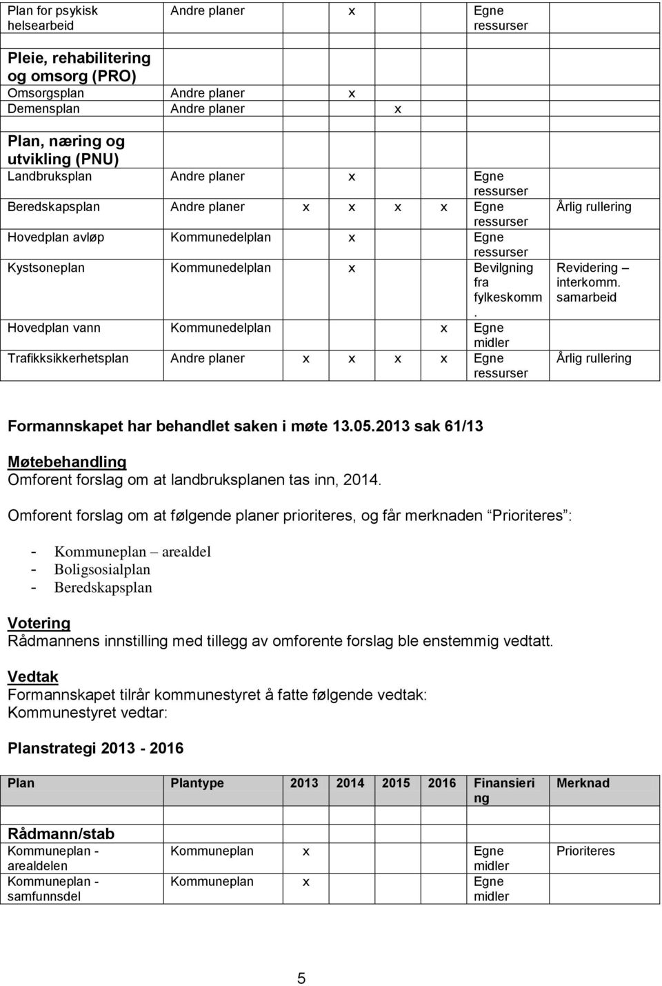 Hovedplan vann Kommunedelplan x Egne midler Trafikksikkerhetsplan Andre planer x x x x Egne Årlig rullering Revidering interkomm. samarbeid Årlig rullering Formannskapet har behandlet saken i møte 13.