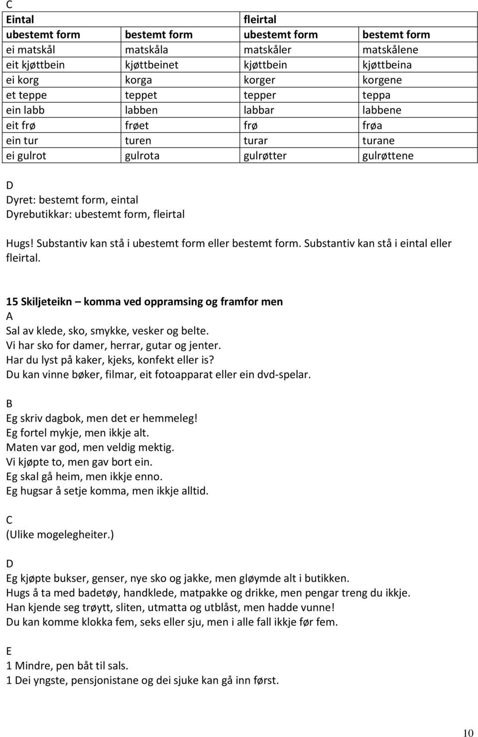 fleirtal Hugs! Substantiv kan stå i ubestemt form eller bestemt form. Substantiv kan stå i eintal eller fleirtal.