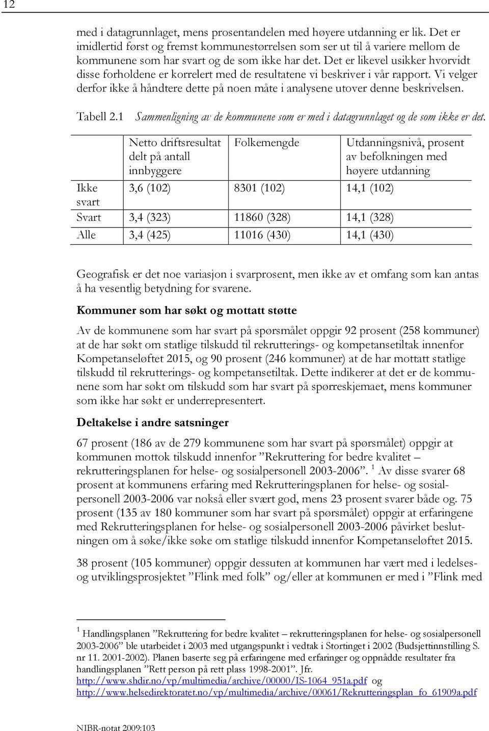 Det er likevel usikker hvorvidt disse forholdene er korrelert med de resultatene vi beskriver i vår rapport. Vi velger derfor ikke å håndtere dette på noen måte i analysene utover denne beskrivelsen.