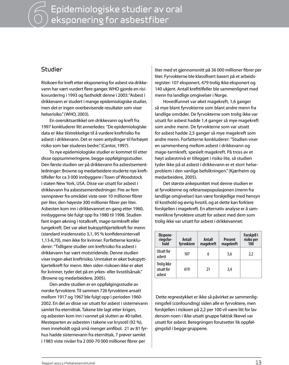 (WHO, 2003). En oversiktsartikkel om drikkevann og kreft fra 1997 konkluderer litt annerledes: De epidemiologiske data er ikke tilstrekkelige til å vurdere kreftrisiko fra asbest i drikkevann.