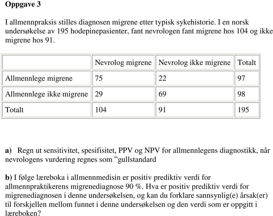 allmennlegens diagnostikk, når nevrologens vurdering regnes som gullstandard b) I følge læreboka i allmennmedisin er positiv prediktiv verdi for allmennpraktikerens migrenediagnose 90 %.